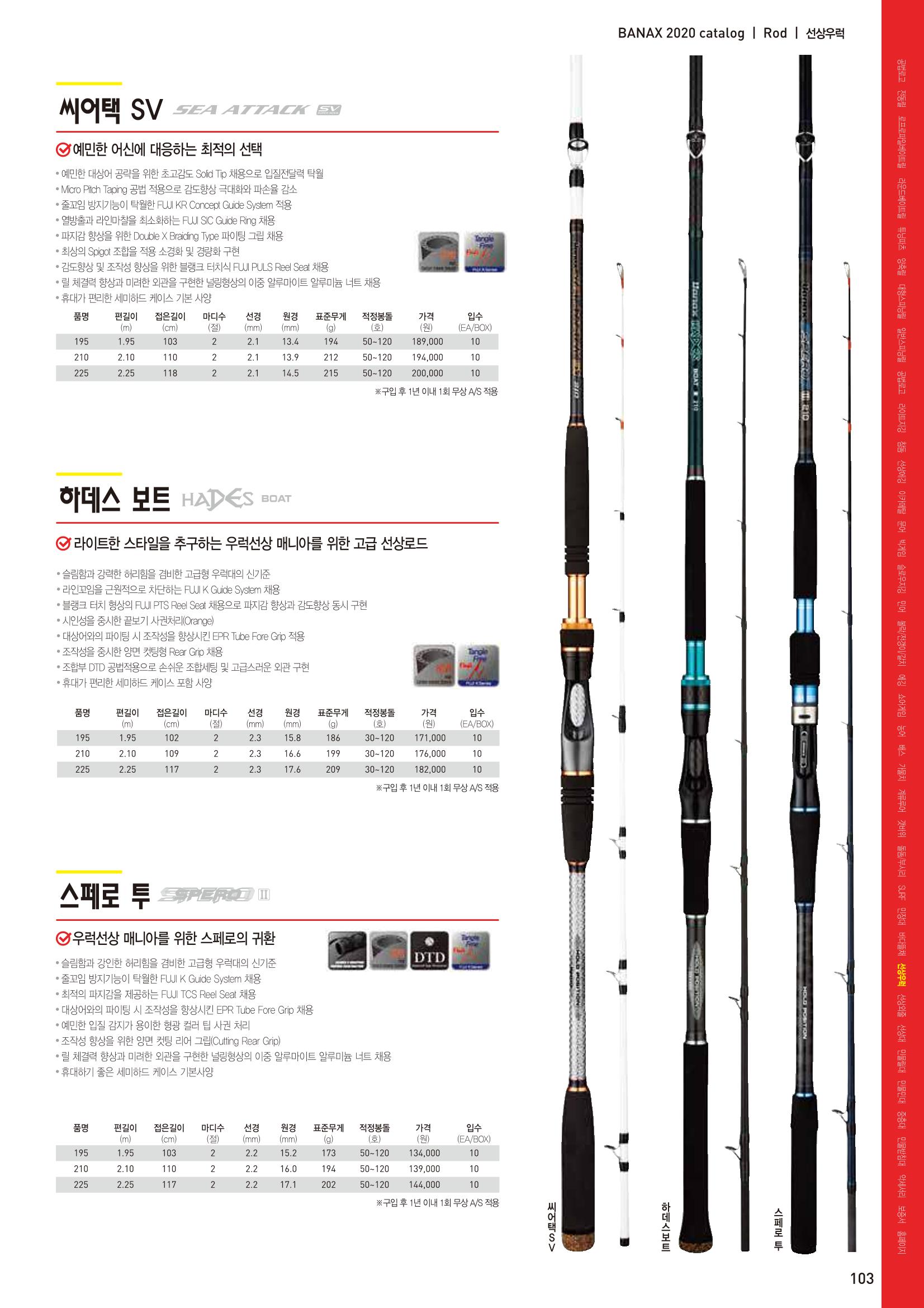 2020 BANAX CATALOG 103페이지