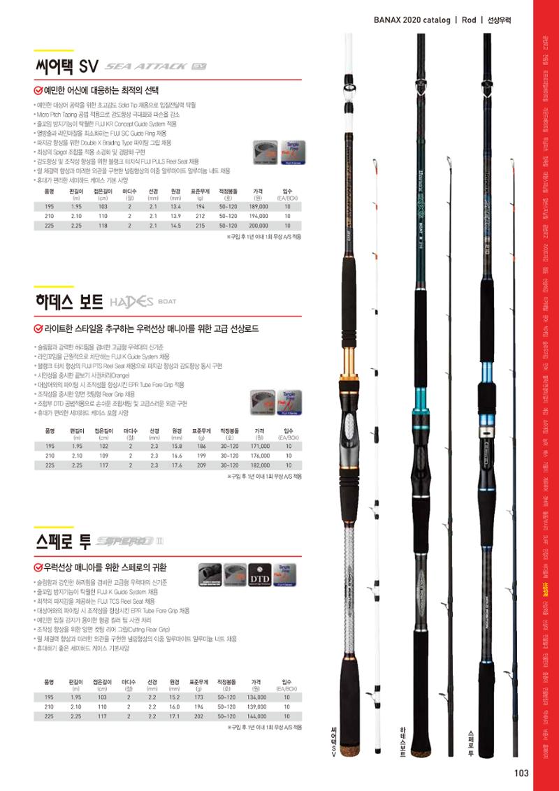 2020 BANAX CATALOG 103페이지