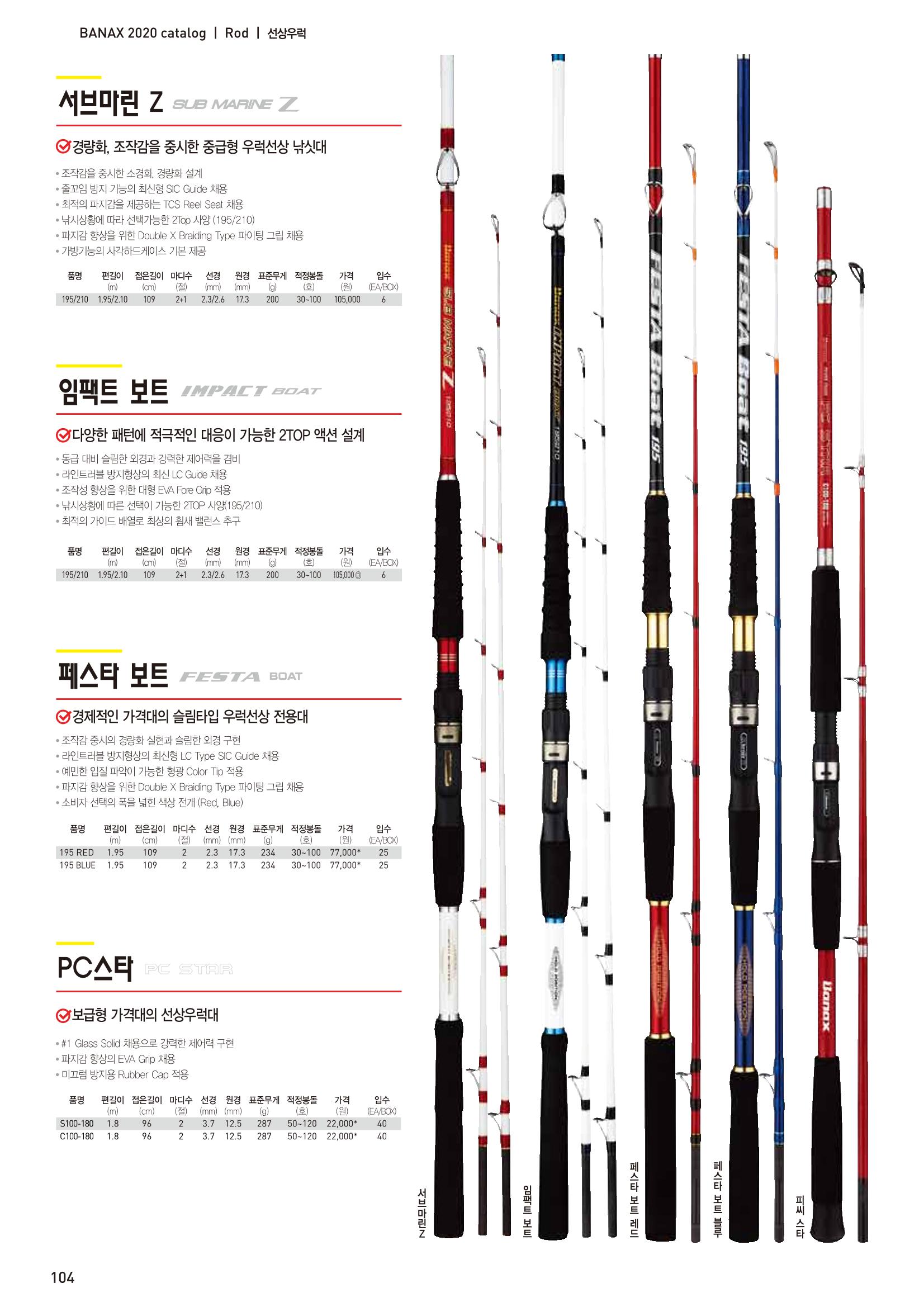 2020 BANAX CATALOG 104페이지