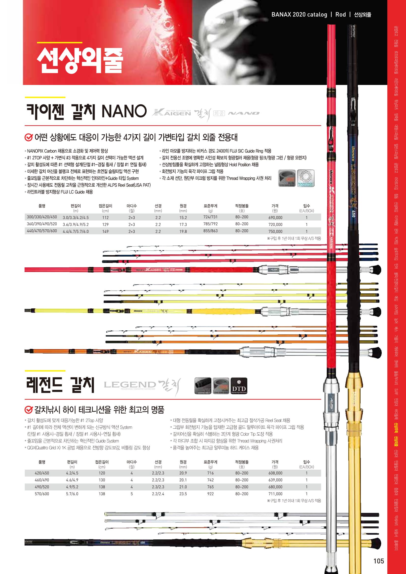 2020 BANAX CATALOG 105페이지