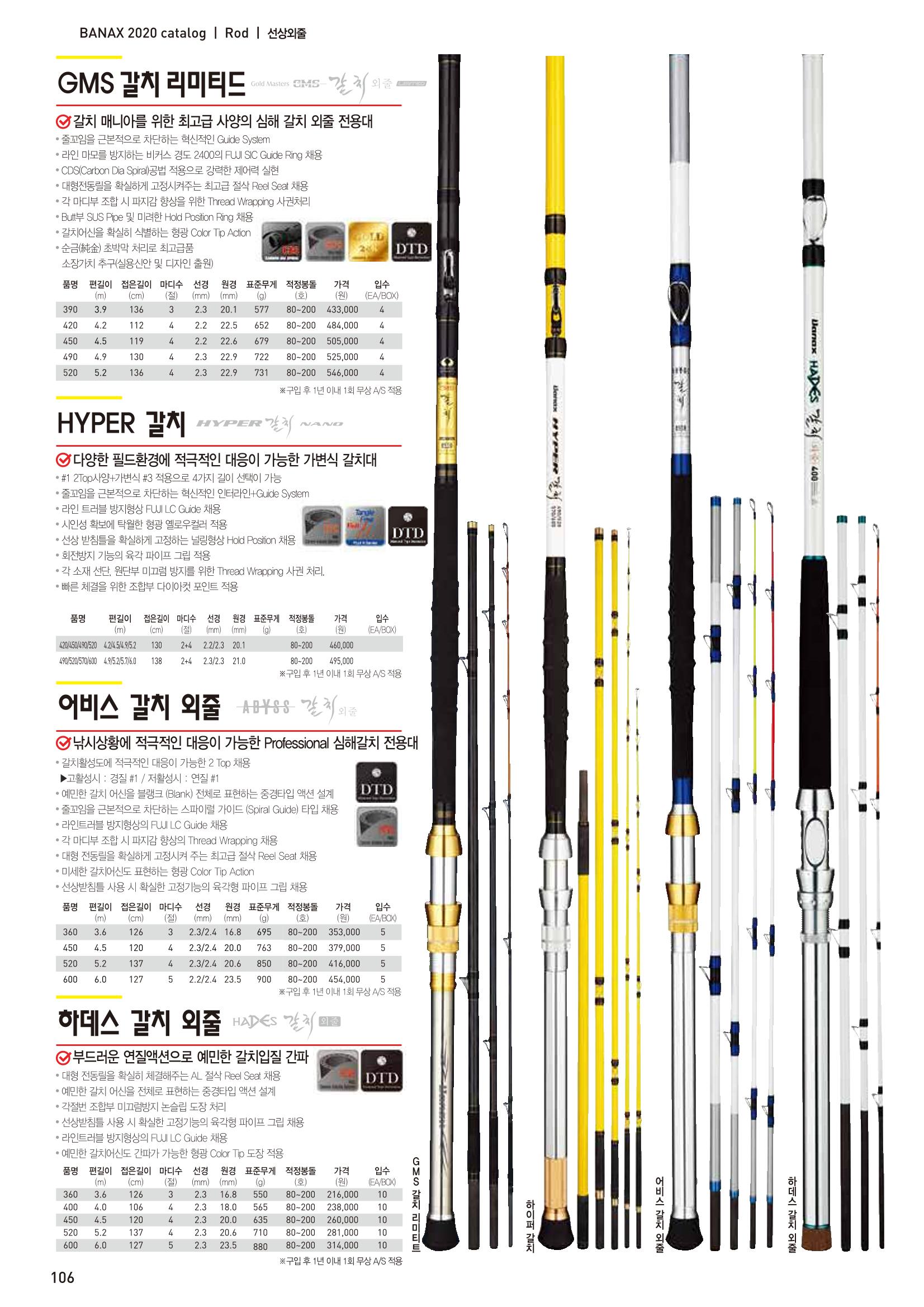 2020 BANAX CATALOG 106페이지