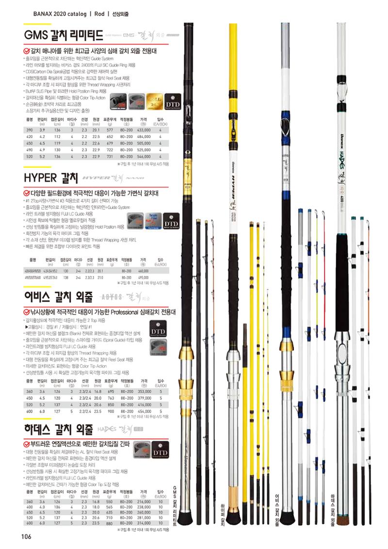 2020 BANAX CATALOG 106페이지