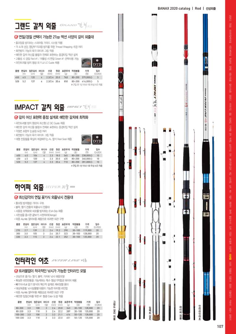 2020 BANAX CATALOG 107페이지
