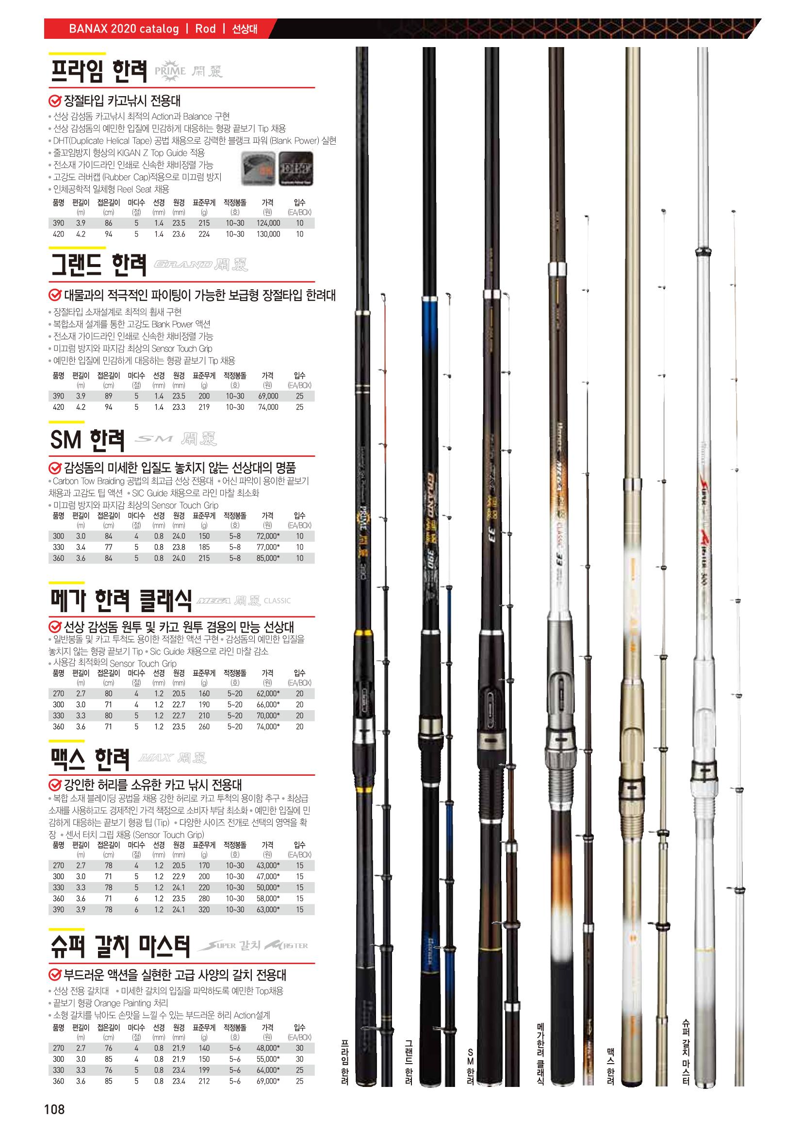 2020 BANAX CATALOG 108페이지