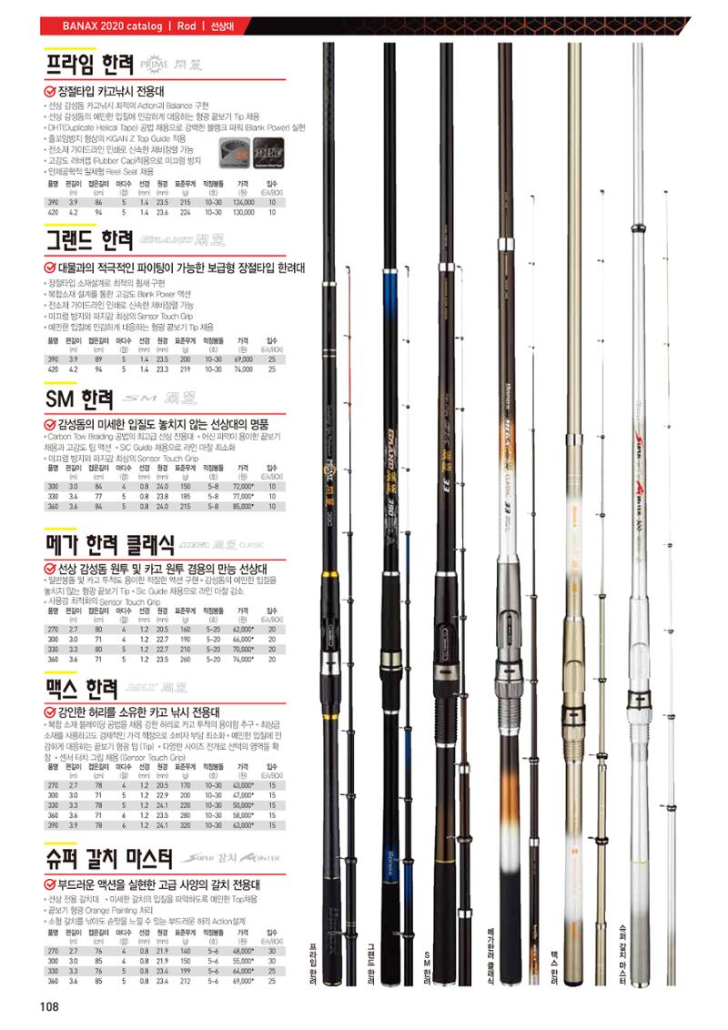 2020 BANAX CATALOG 108페이지