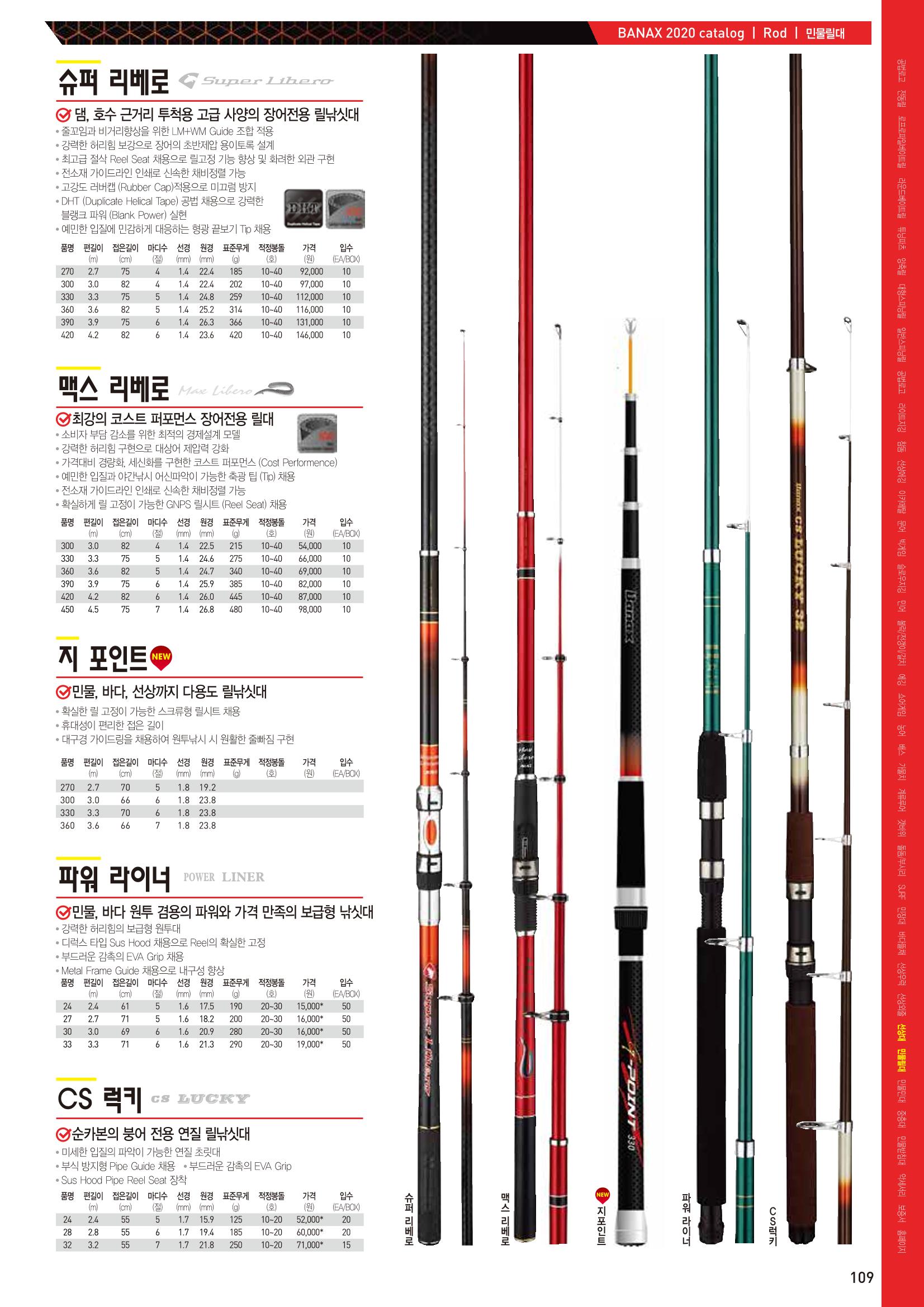 2020 BANAX CATALOG 109페이지