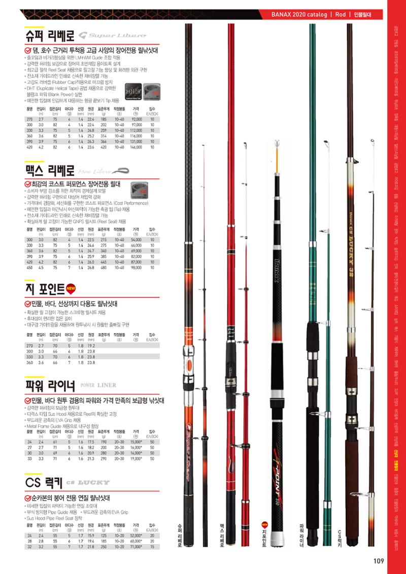 2020 BANAX CATALOG 109페이지
