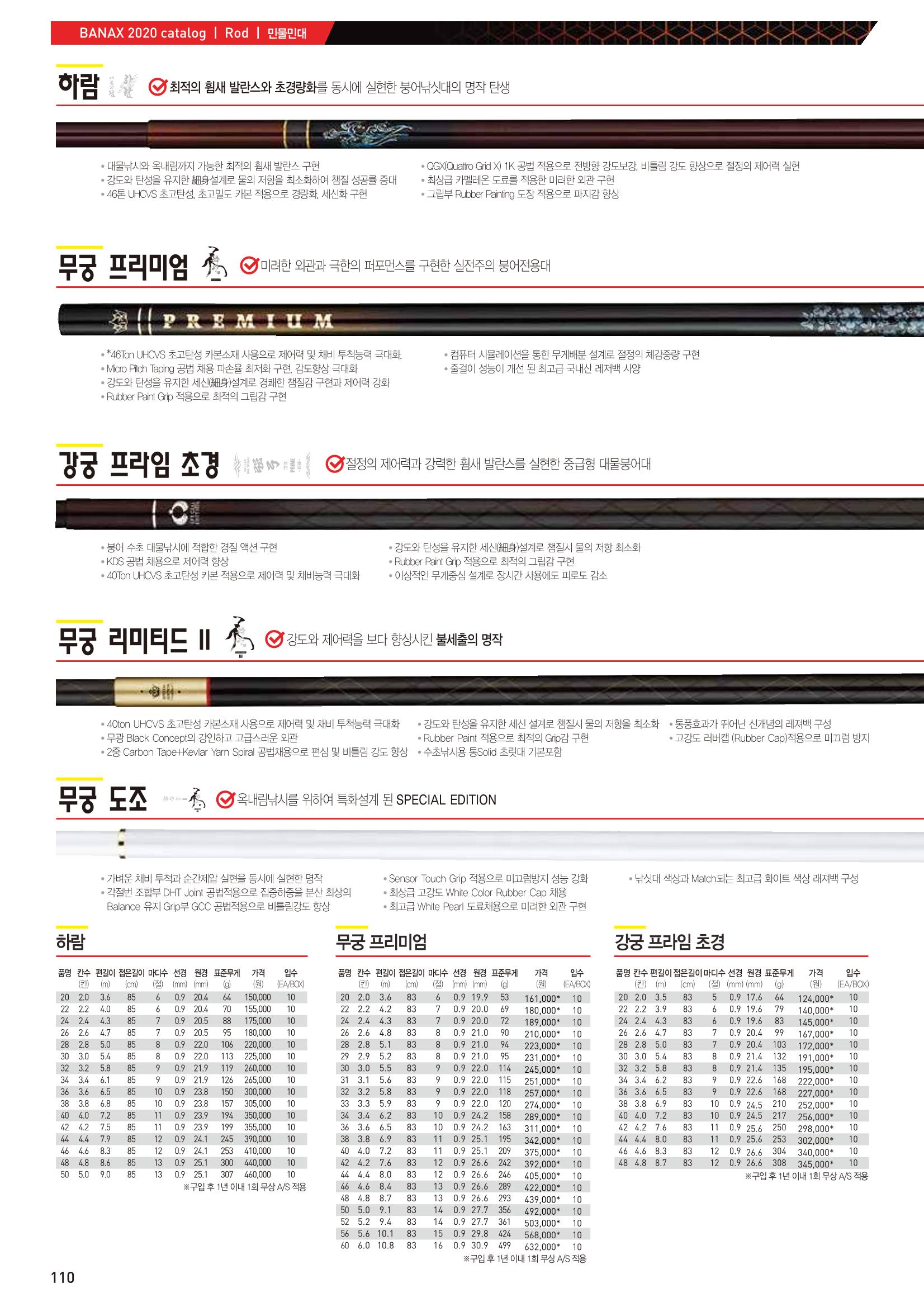 2020 BANAX CATALOG 110페이지