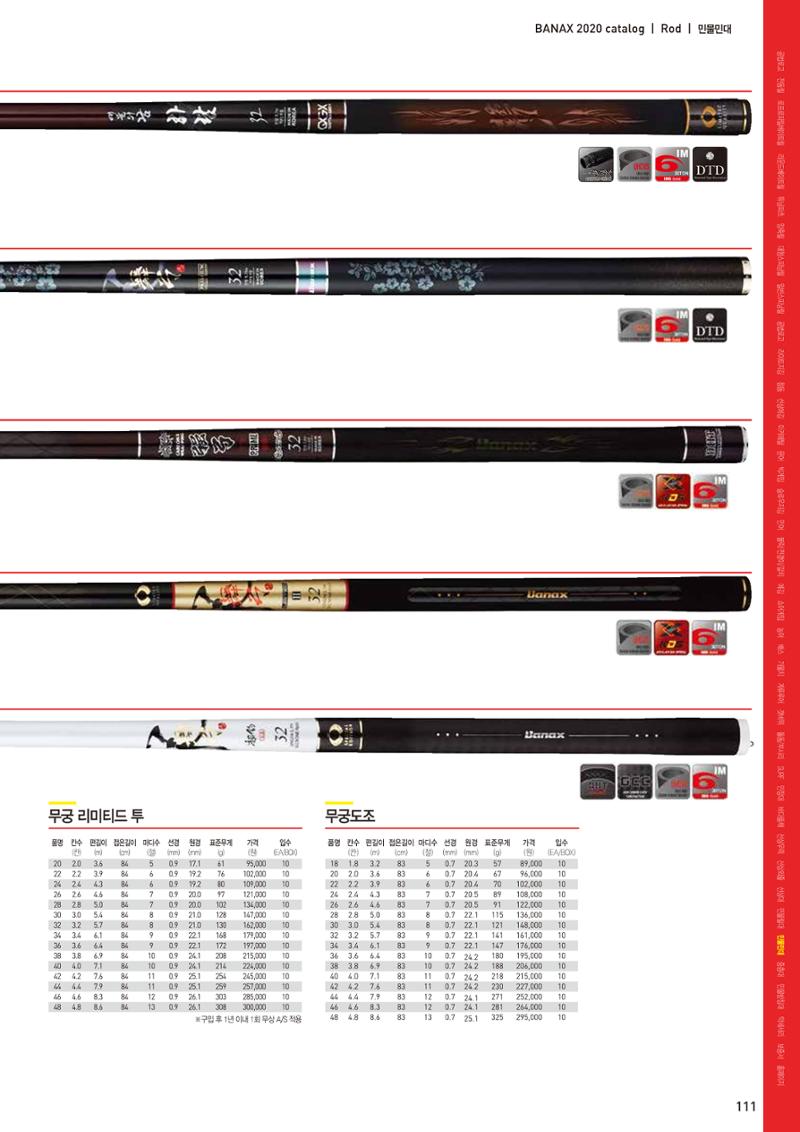 2020 BANAX CATALOG 111페이지