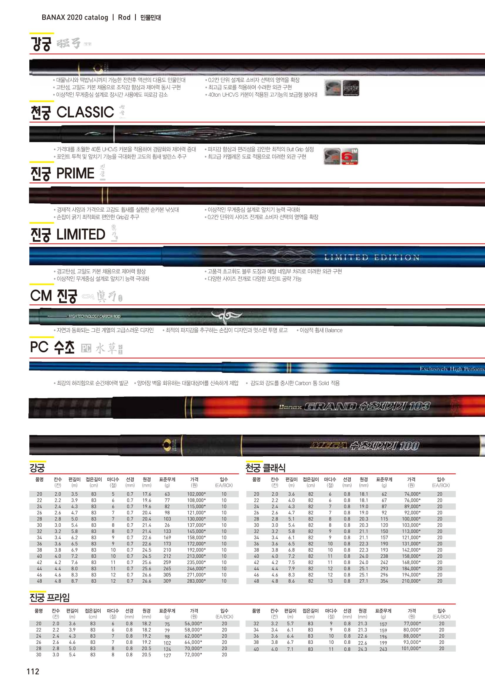 2020 BANAX CATALOG 112페이지