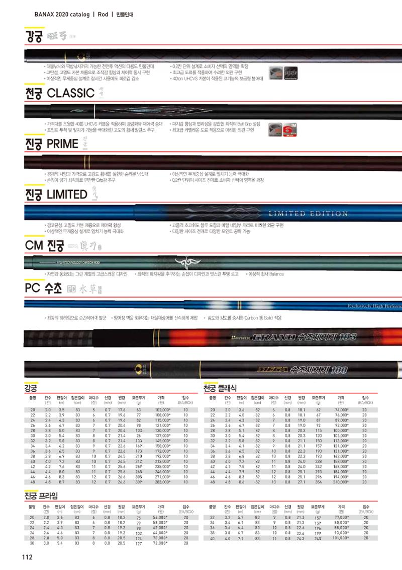 2020 BANAX CATALOG 112페이지