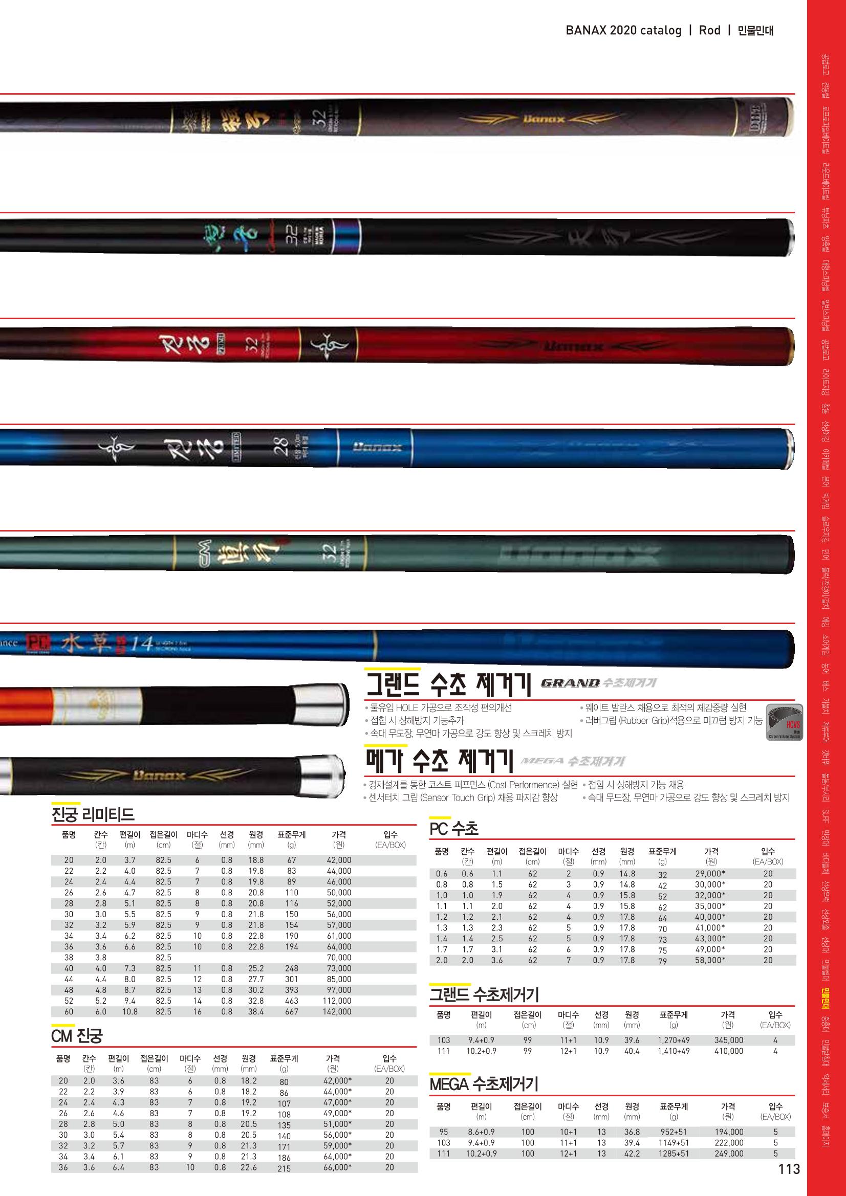 2020 BANAX CATALOG 113페이지