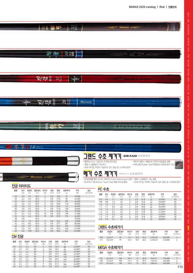 2020 BANAX CATALOG 113페이지