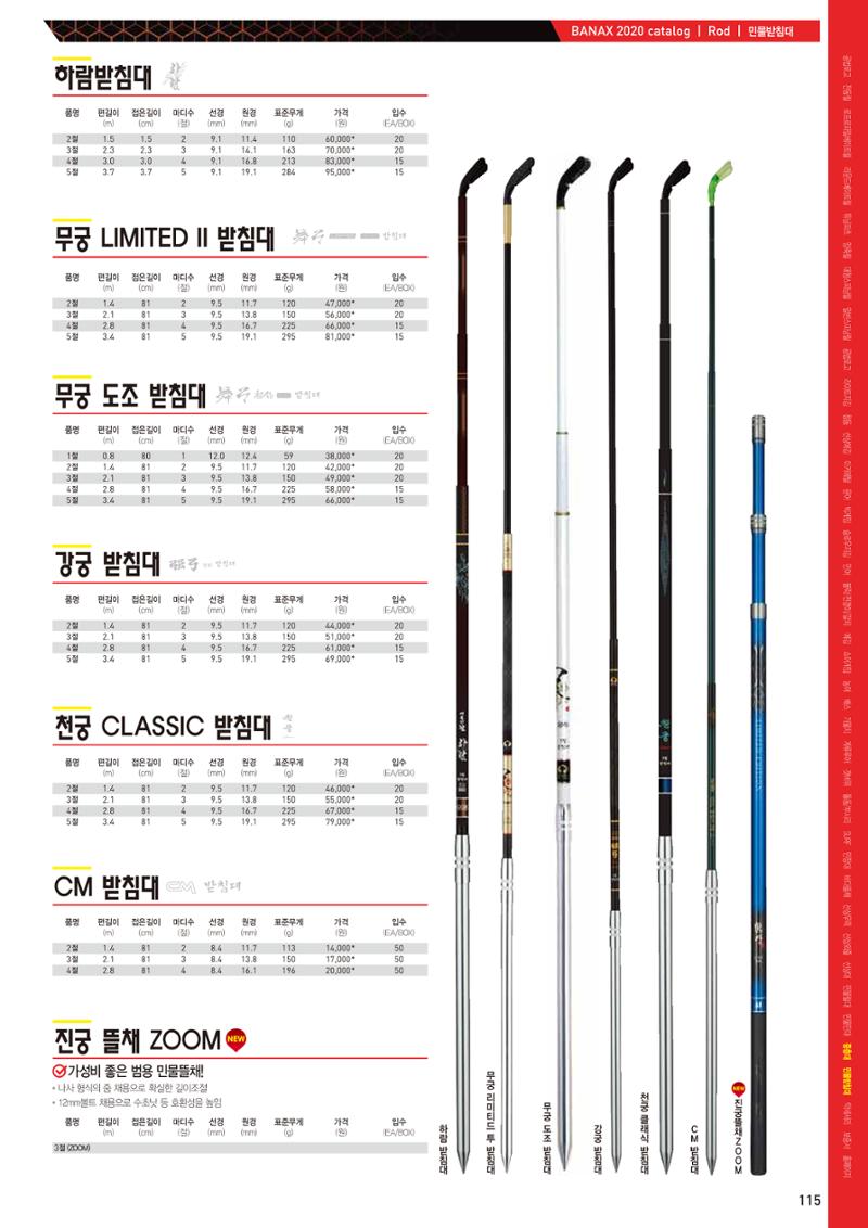 2020 BANAX CATALOG 115페이지