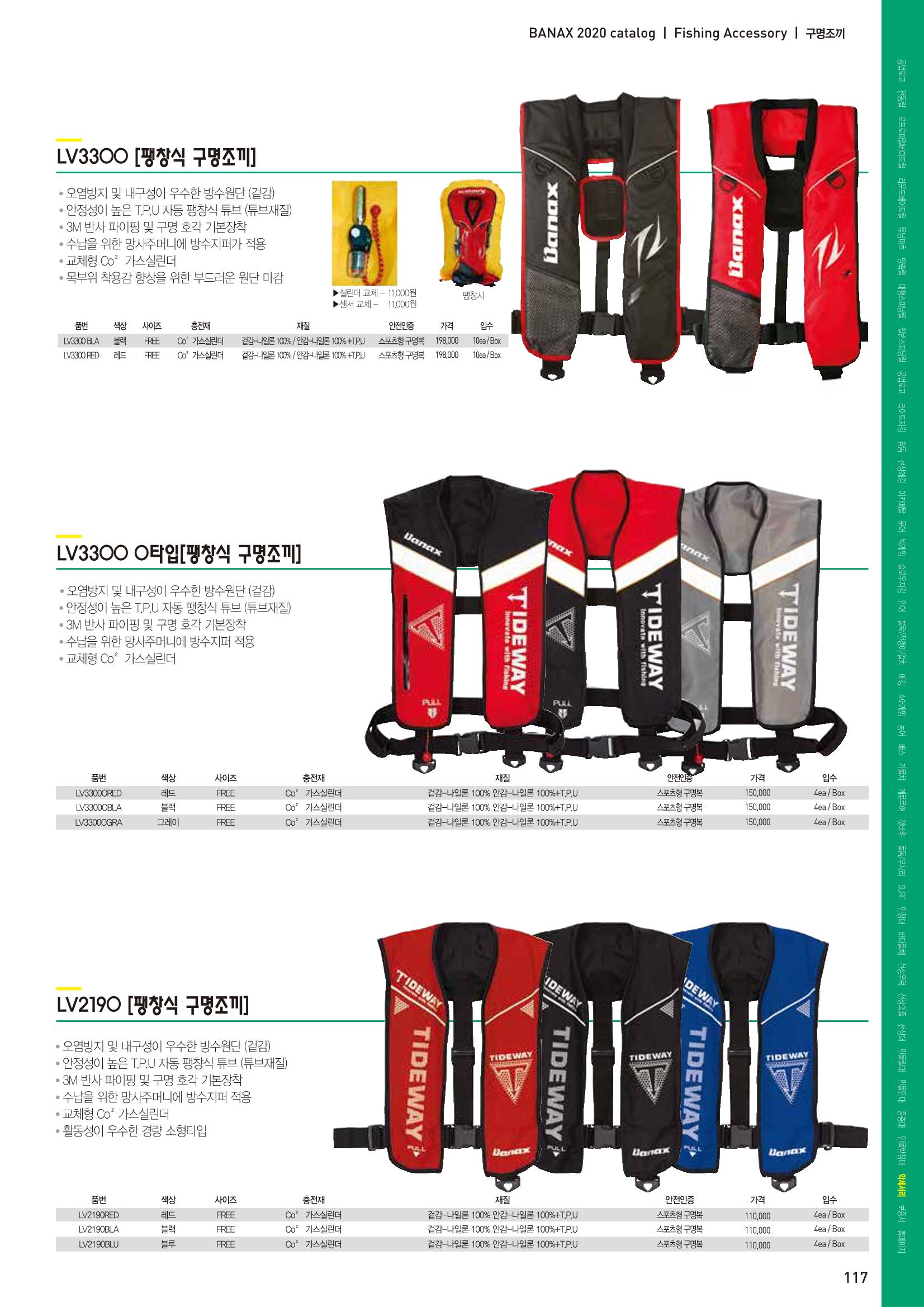 2020 BANAX CATALOG 117페이지
