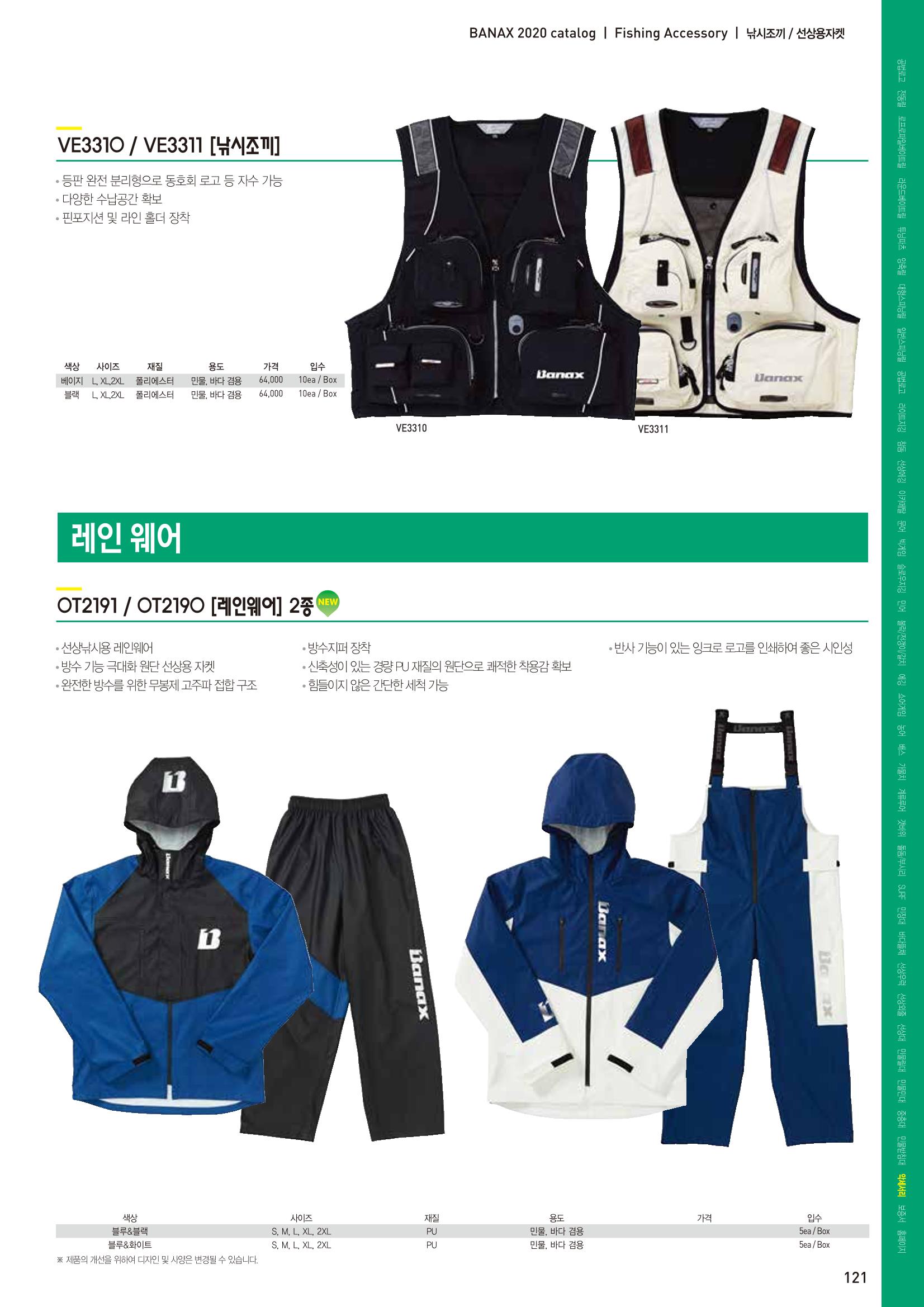 2020 BANAX CATALOG 121페이지