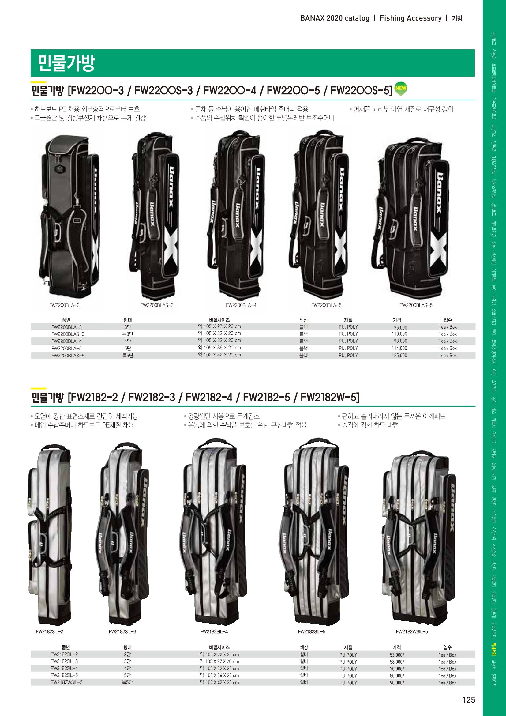 2020 BANAX CATALOG 125페이지