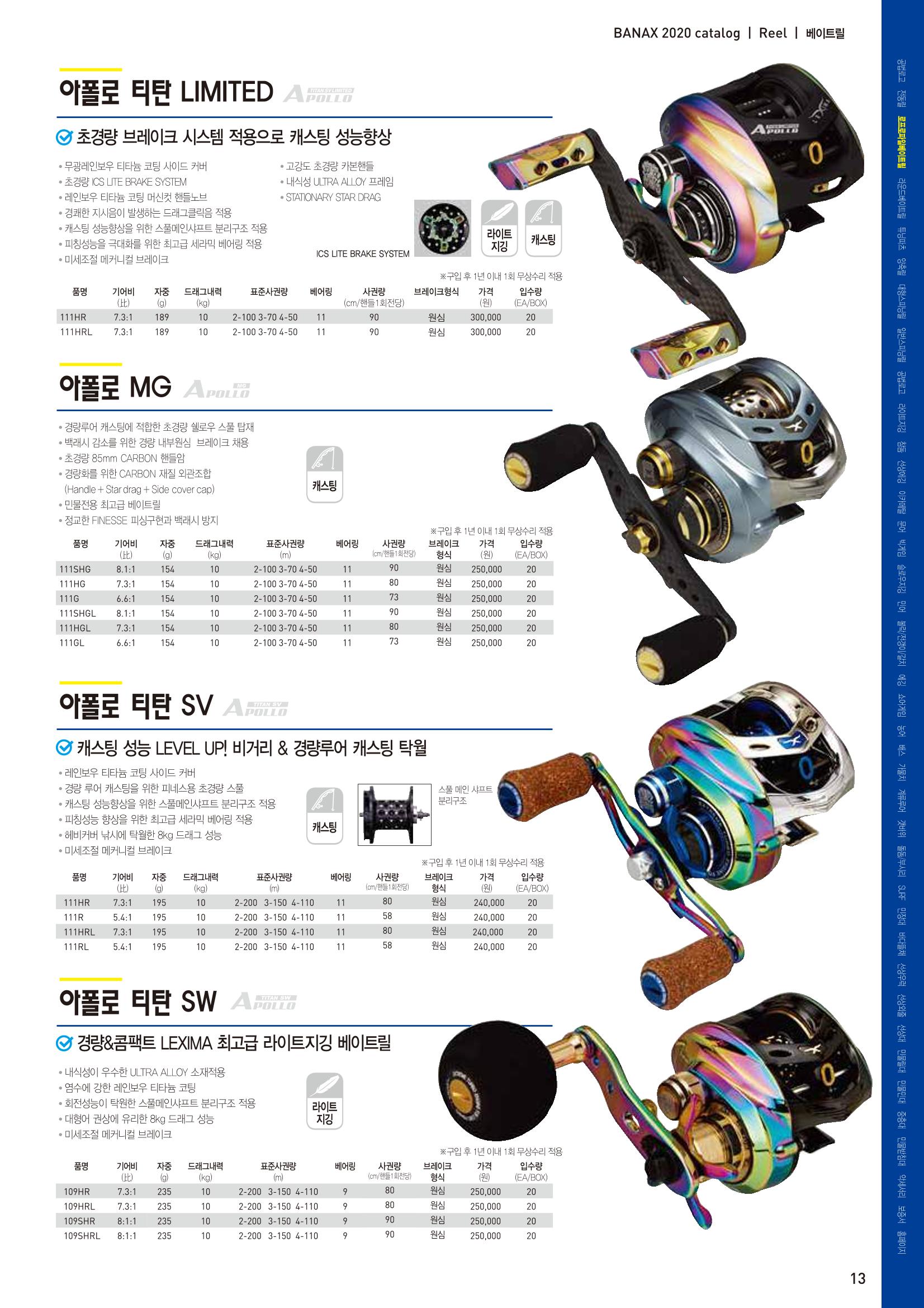 2020 BANAX CATALOG 13페이지