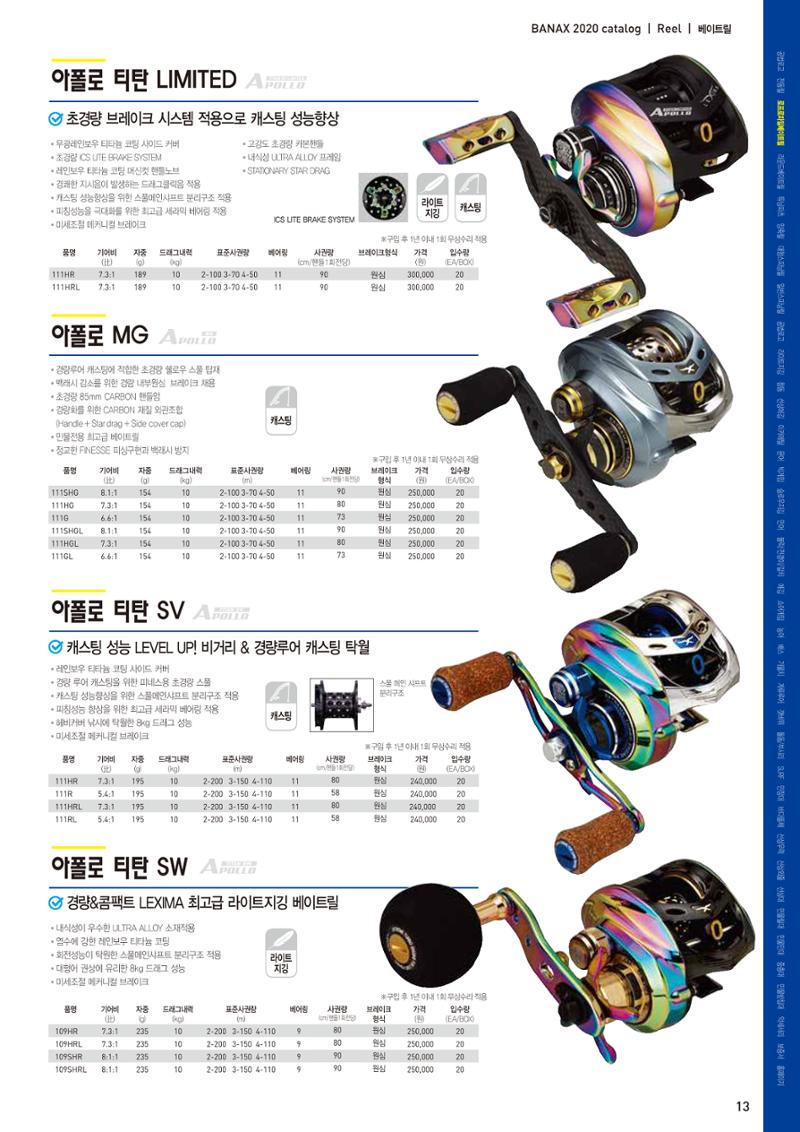 2020 BANAX CATALOG 13페이지