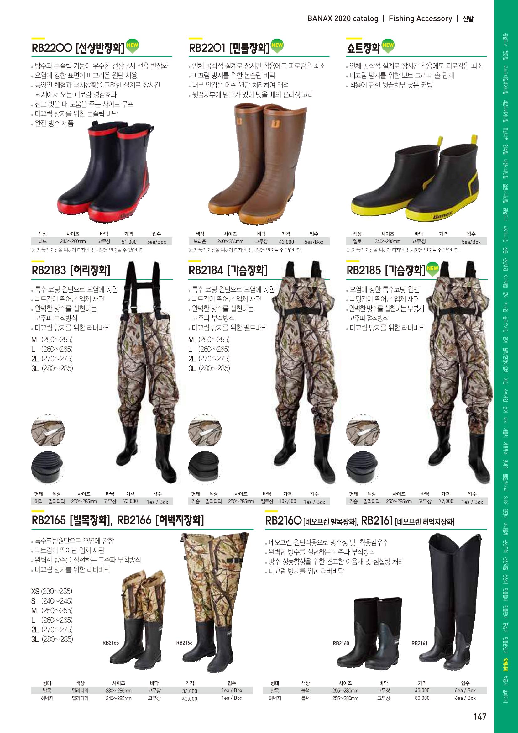 2020 BANAX CATALOG 147페이지