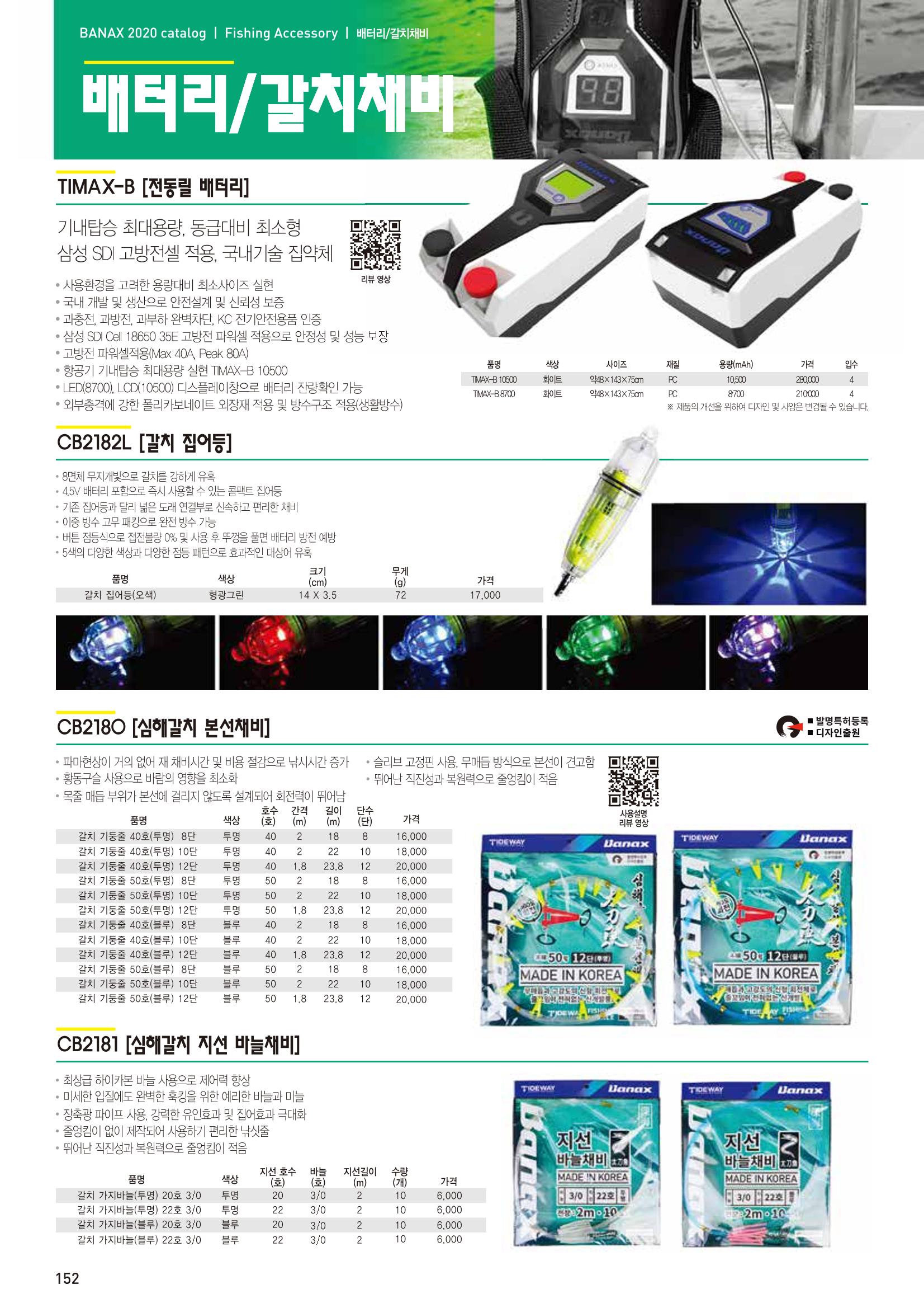2020 BANAX CATALOG 152페이지