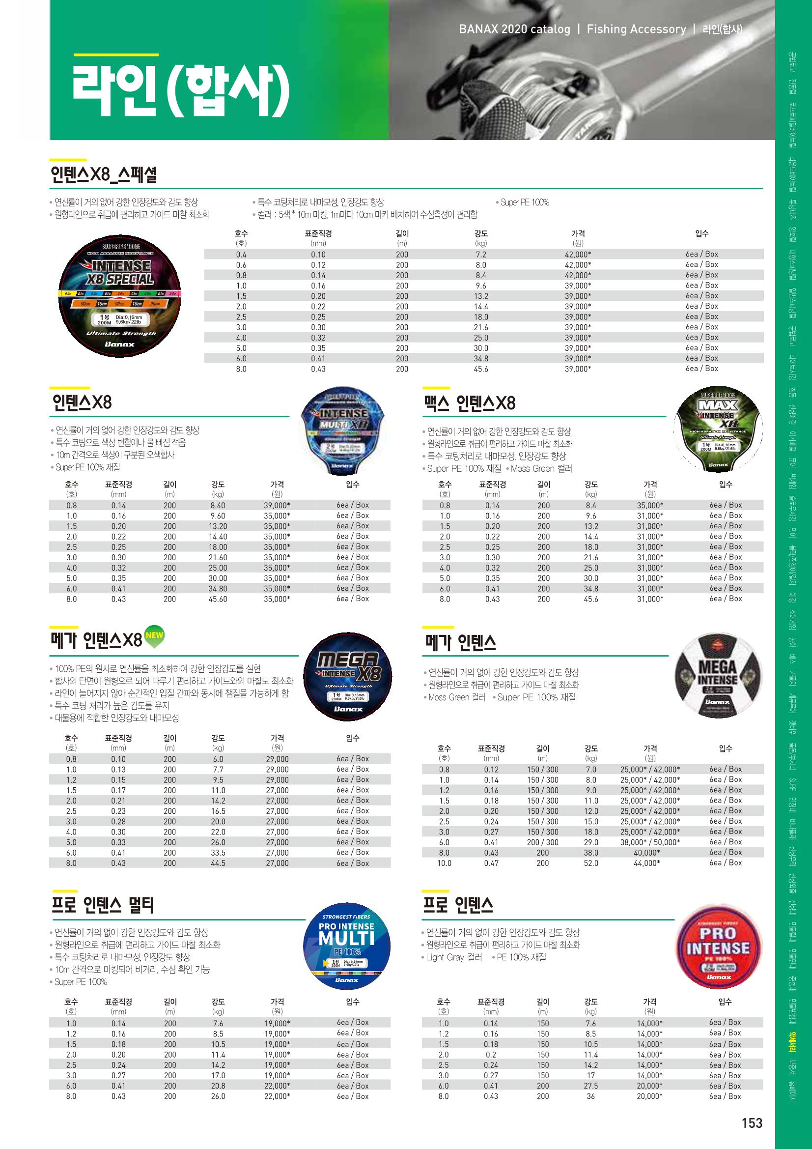 2020 BANAX CATALOG 153페이지