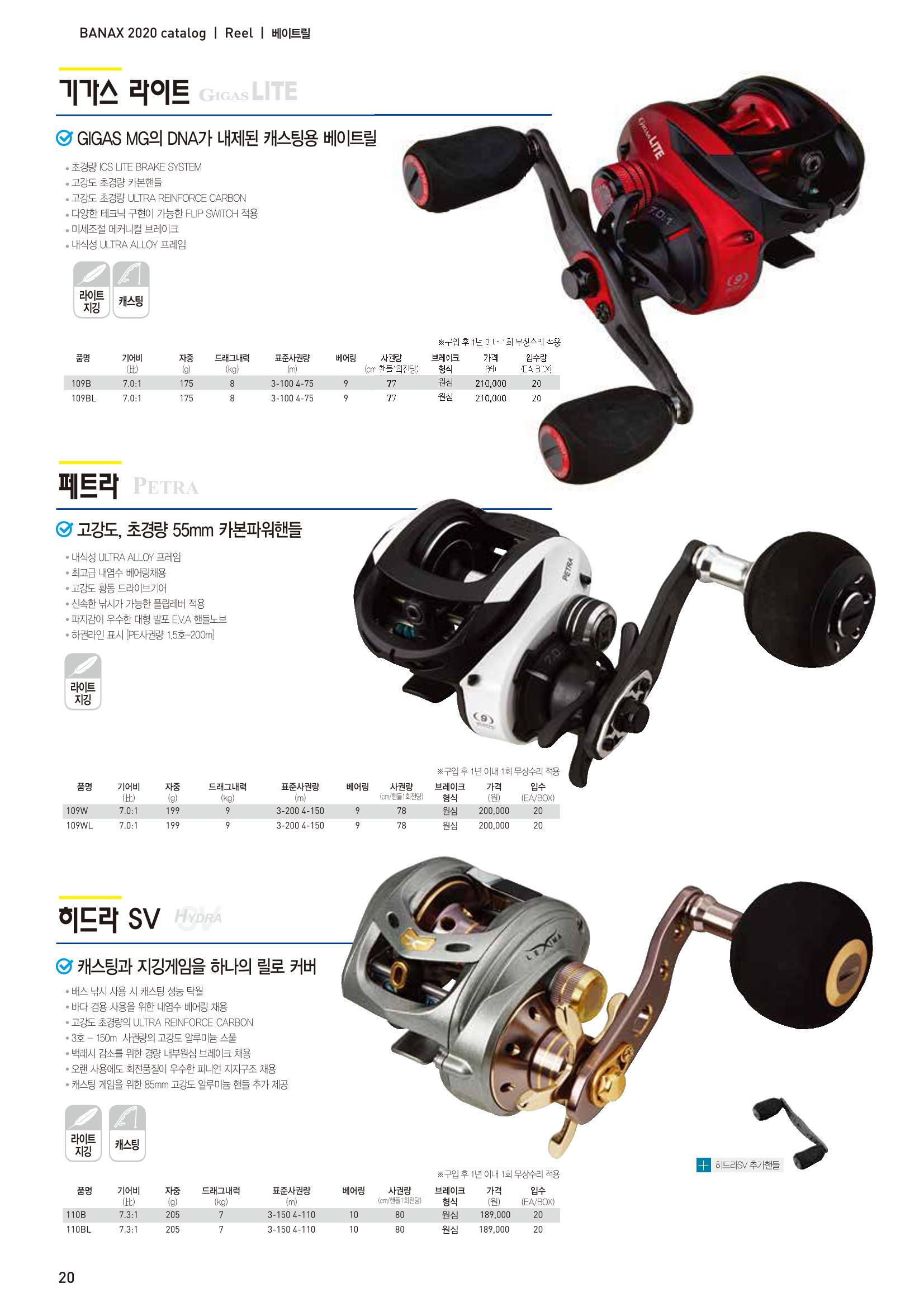 2020 BANAX CATALOG 20페이지