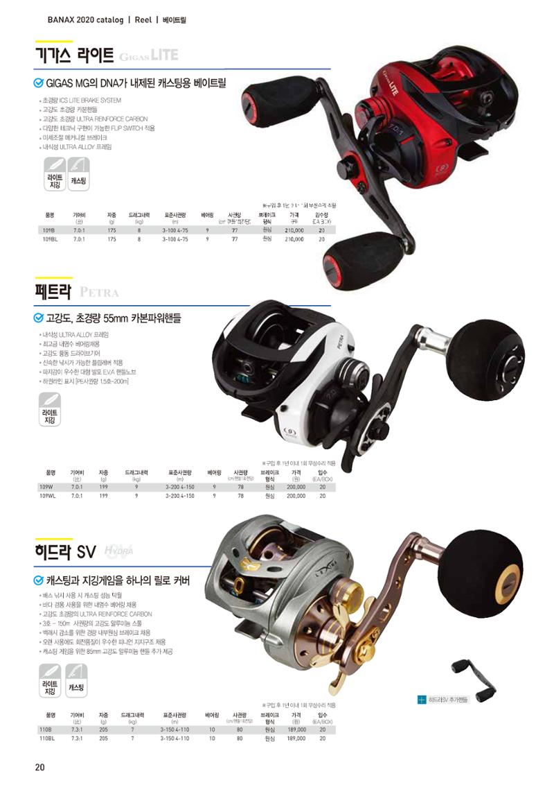 2020 BANAX CATALOG 20페이지