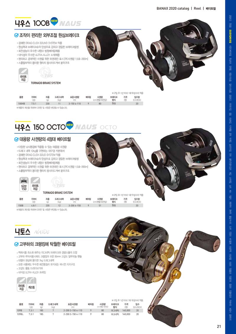 2020 BANAX CATALOG 21페이지