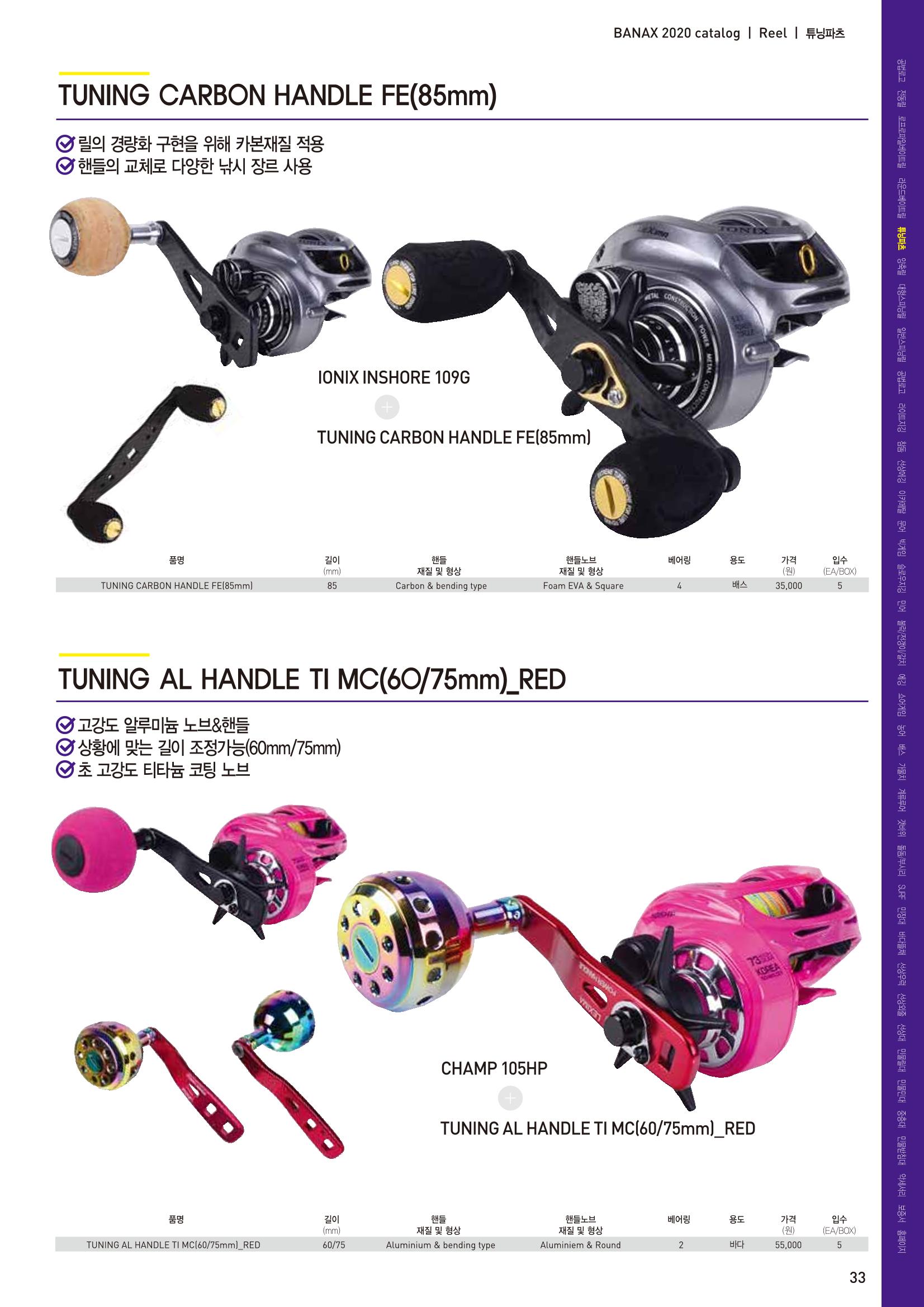 2020 BANAX CATALOG 33페이지