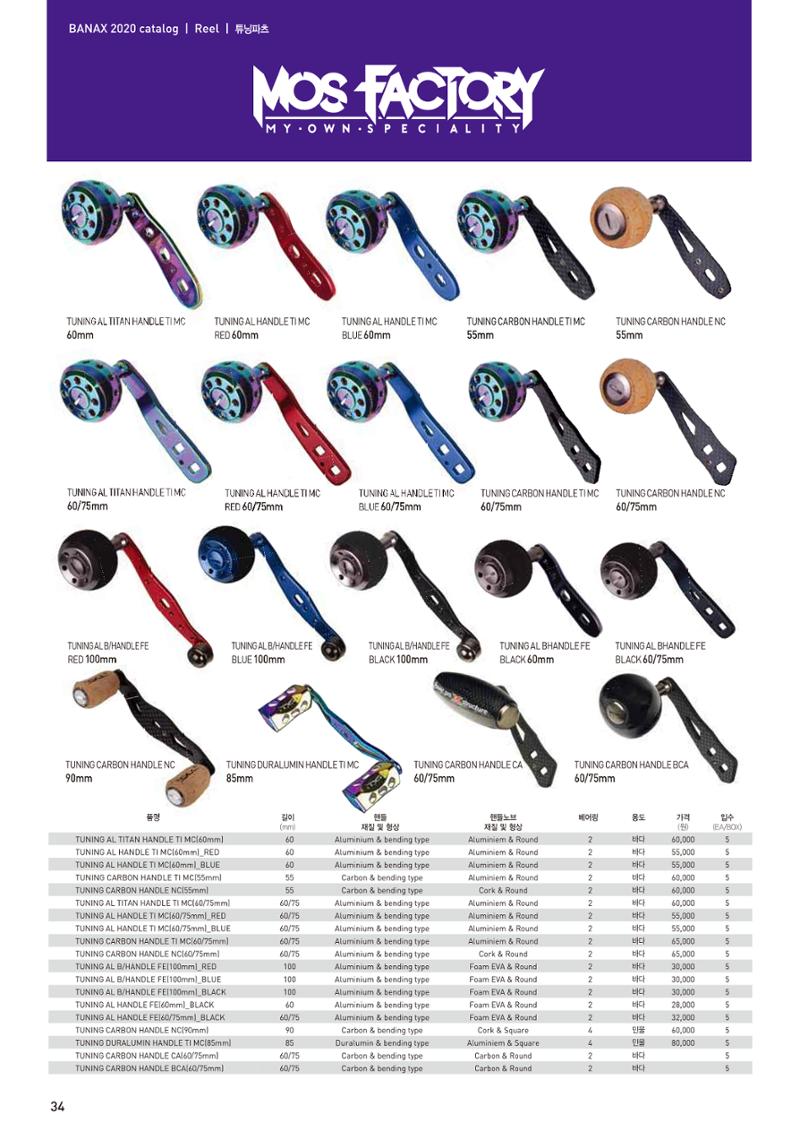 2020 BANAX CATALOG 34페이지