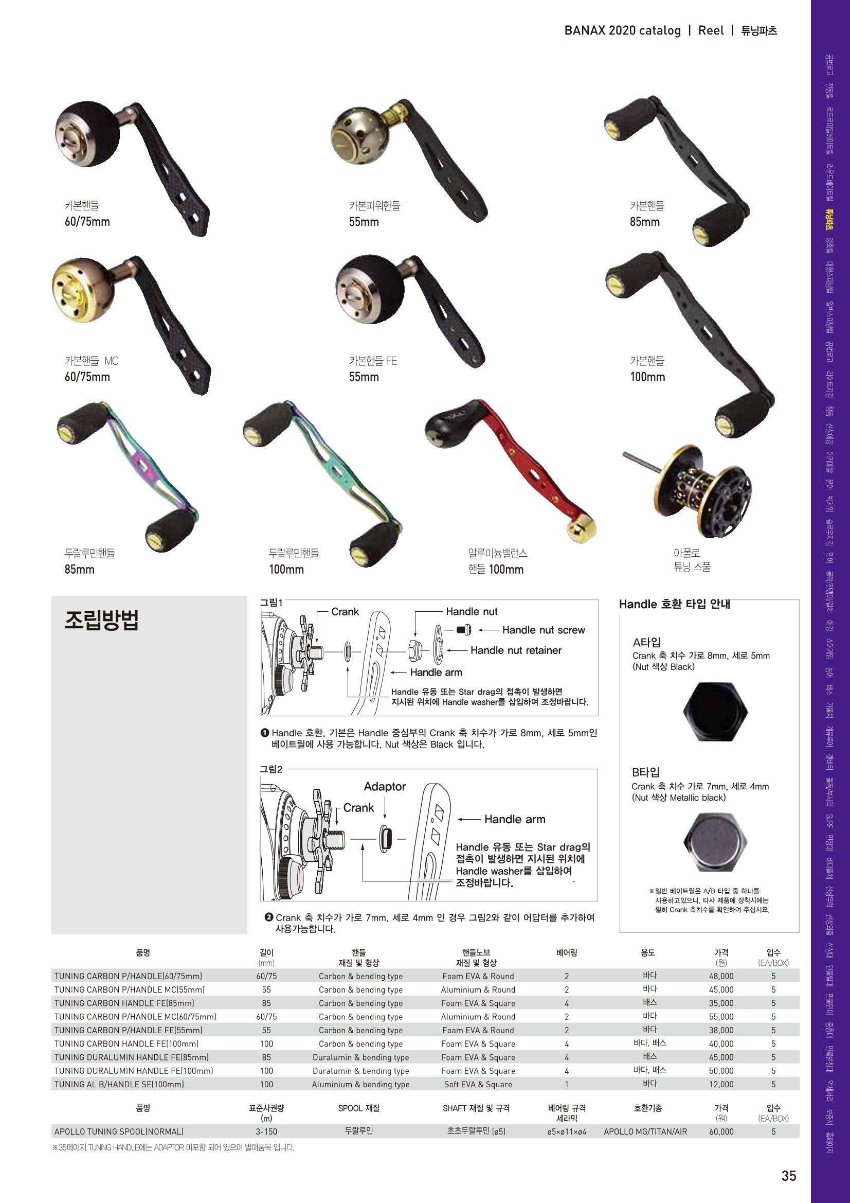 2020 BANAX CATALOG 35페이지