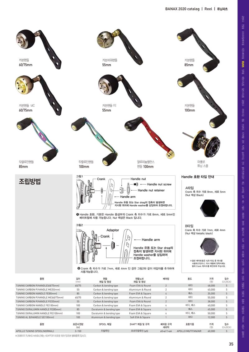 2020 BANAX CATALOG 35페이지