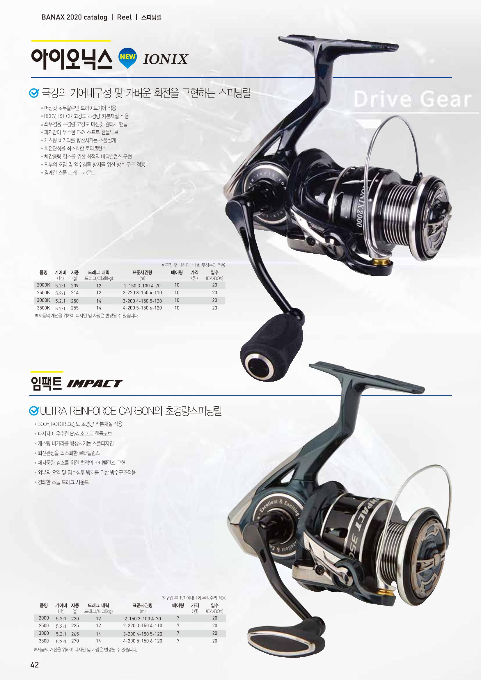 2020 BANAX CATALOG 42페이지