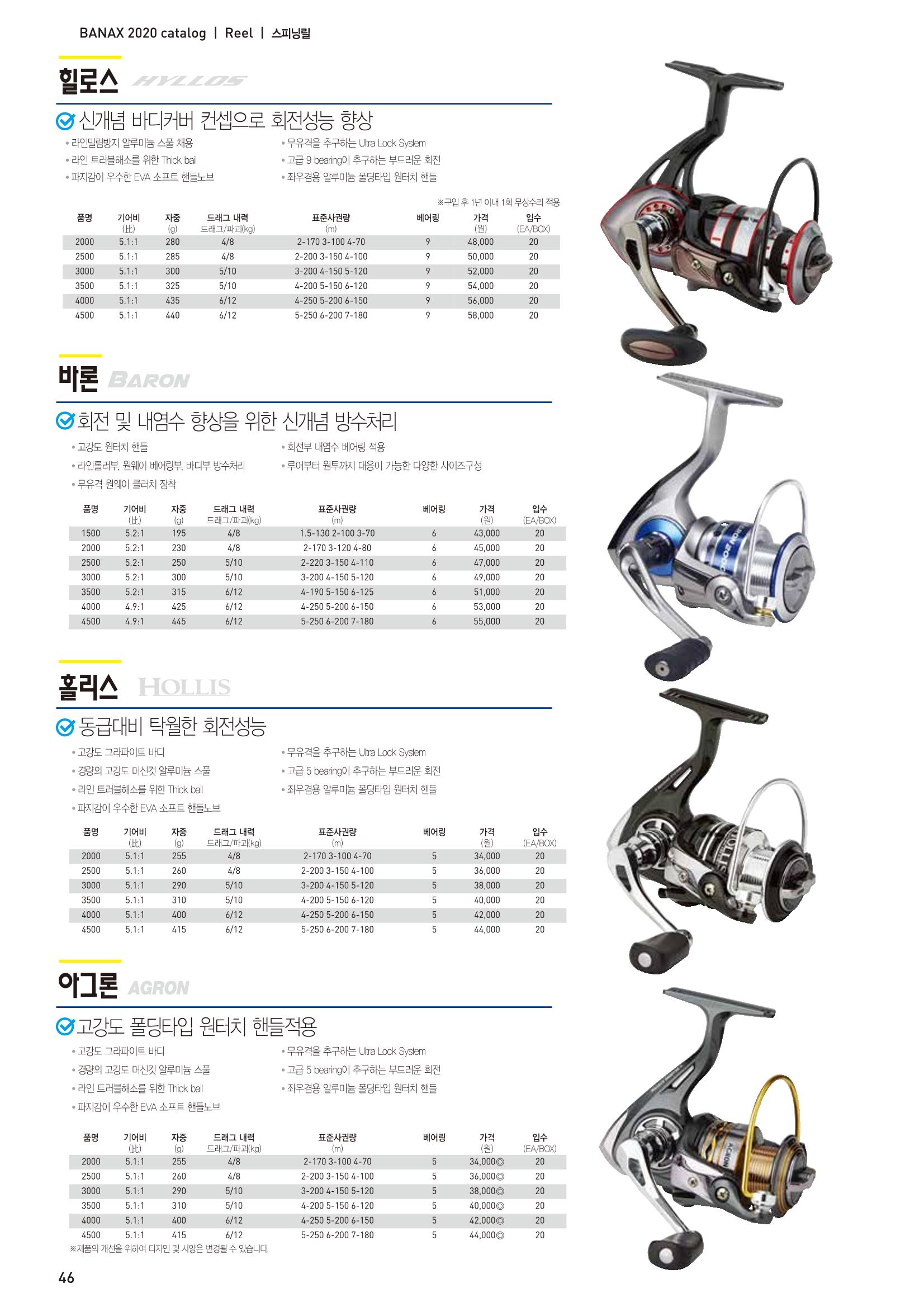 2020 BANAX CATALOG 46페이지