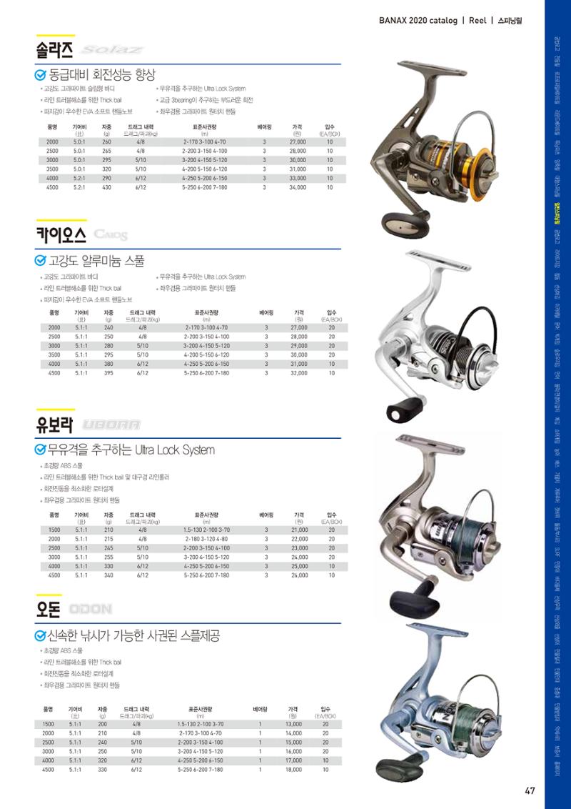 2020 BANAX CATALOG 47페이지