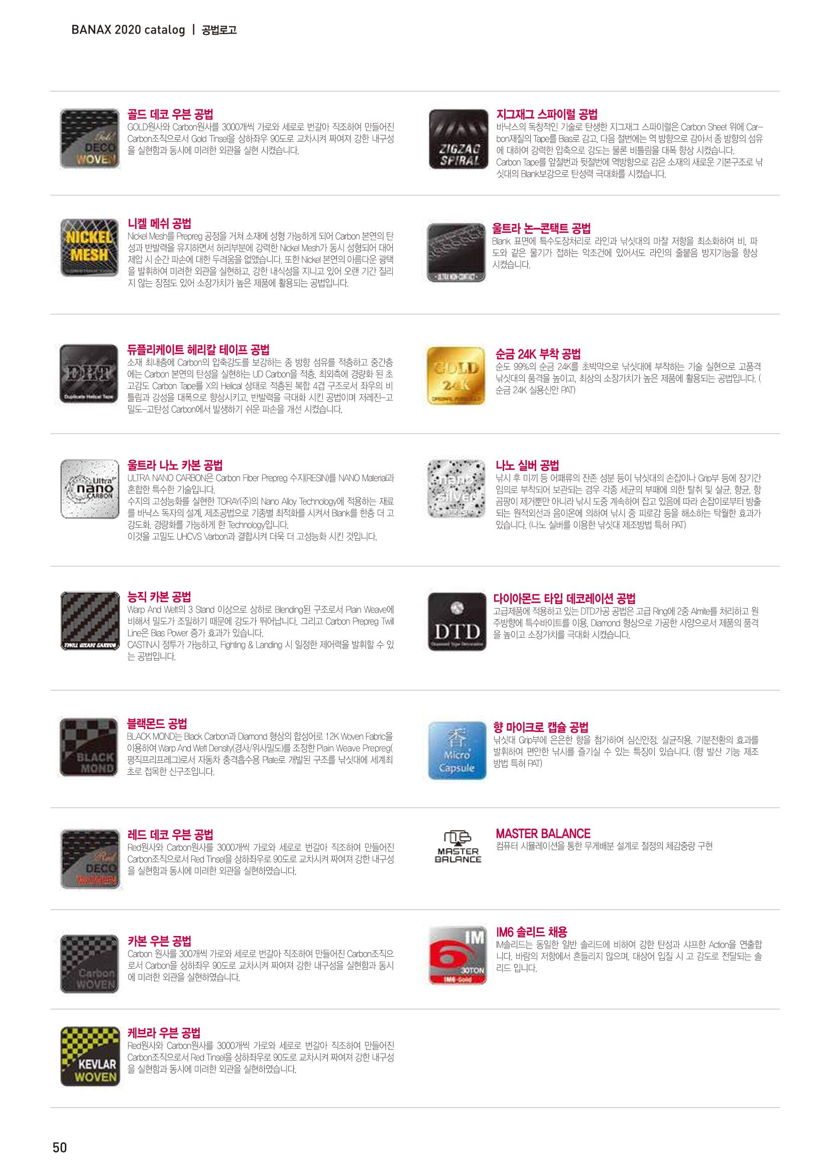 2020 BANAX CATALOG 50페이지