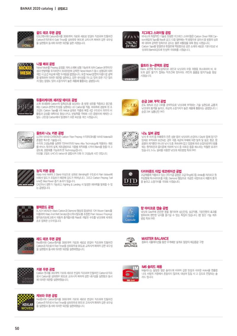 2020 BANAX CATALOG 50페이지