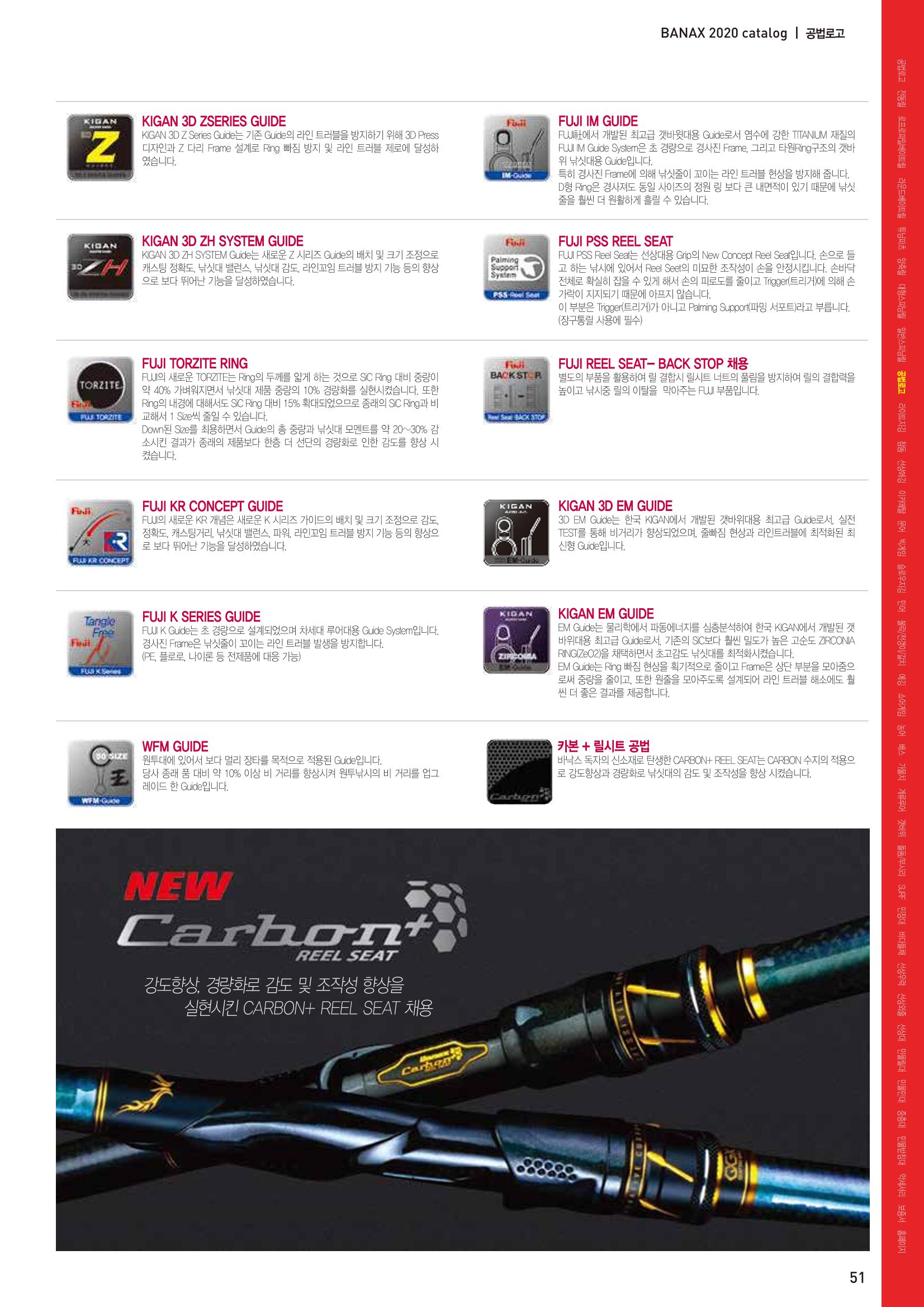 2020 BANAX CATALOG 51페이지
