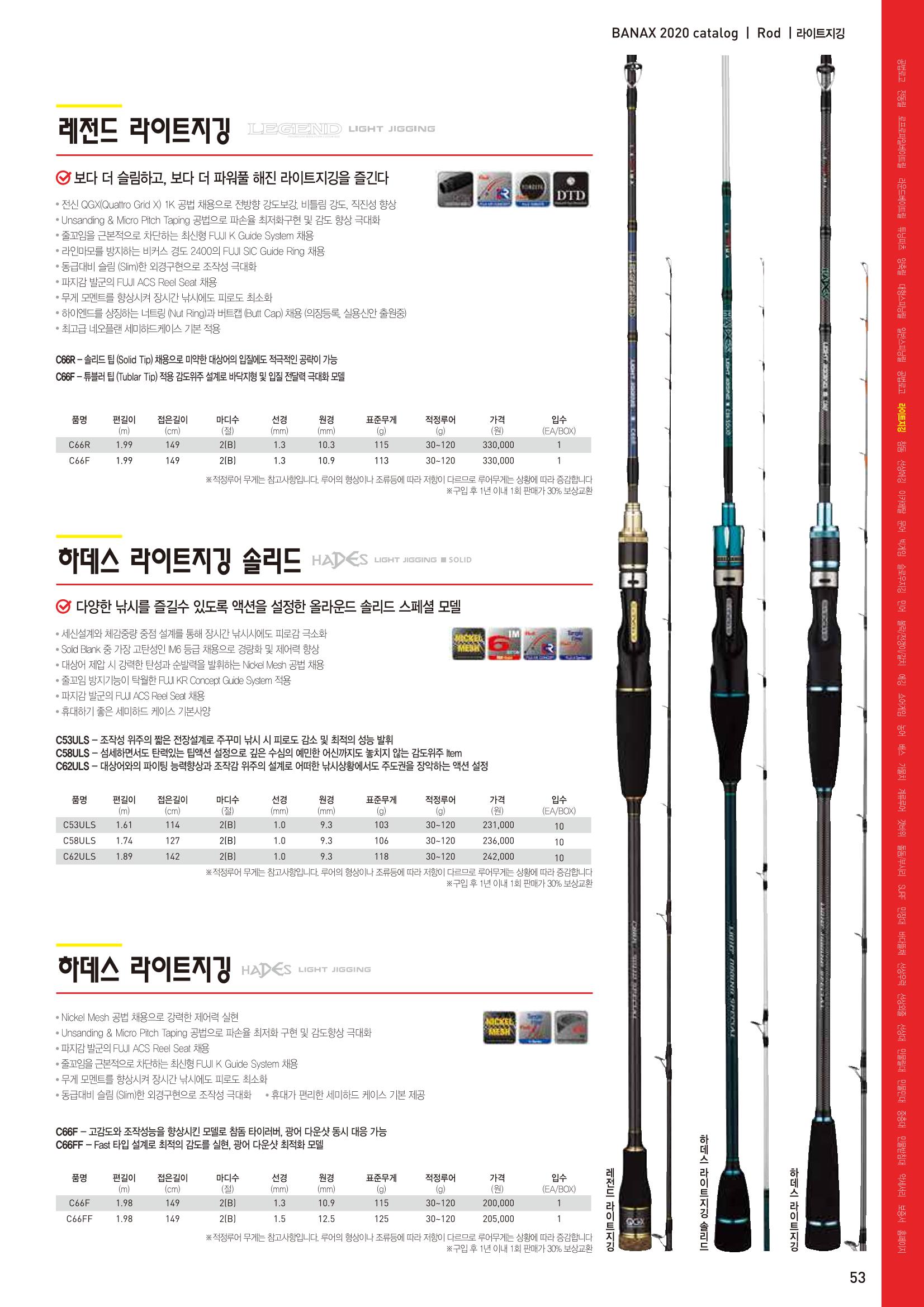 2020 BANAX CATALOG 53페이지
