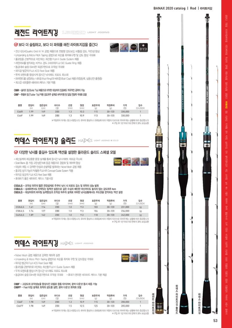 2020 BANAX CATALOG 53페이지