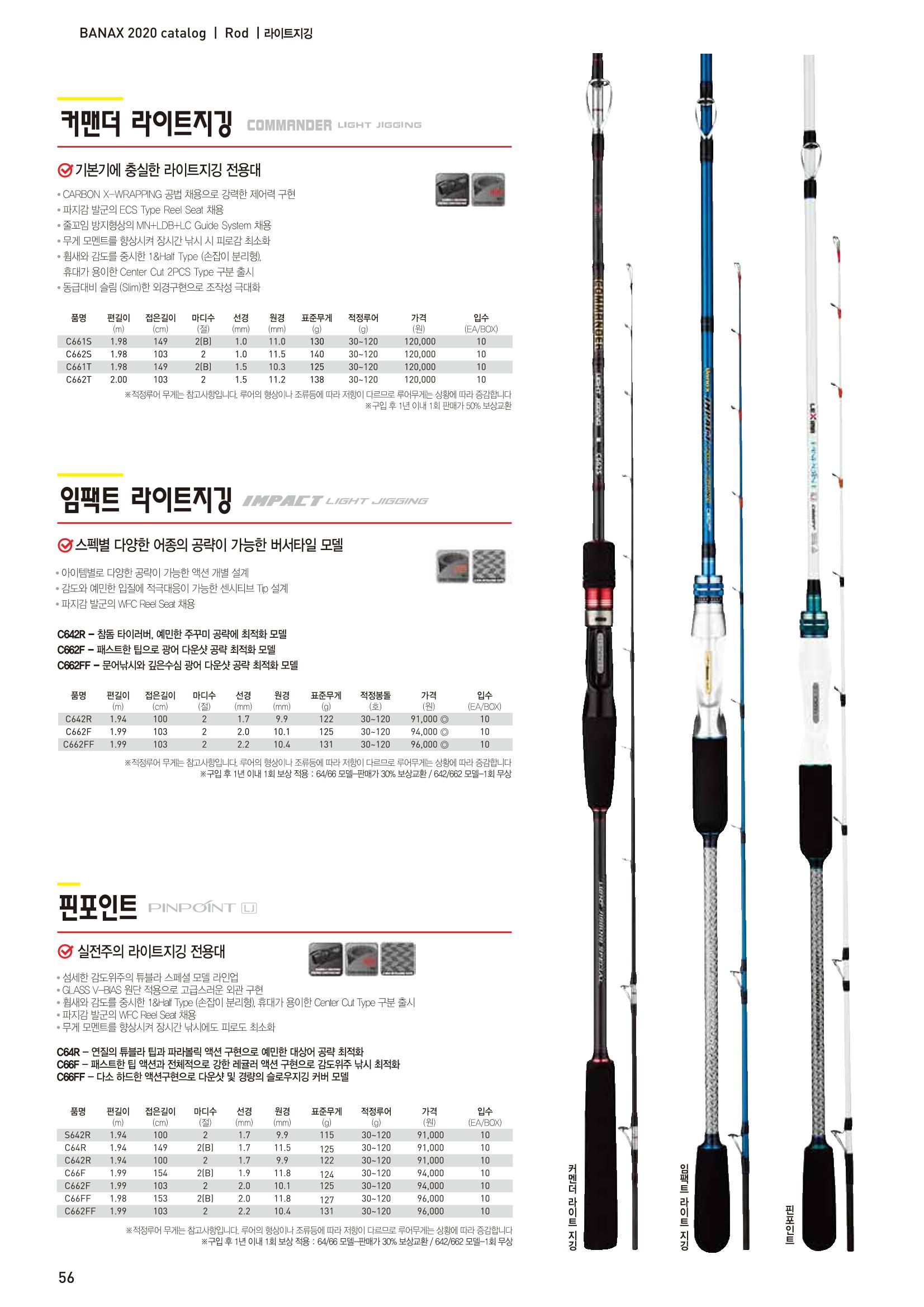 2020 BANAX CATALOG 56페이지
