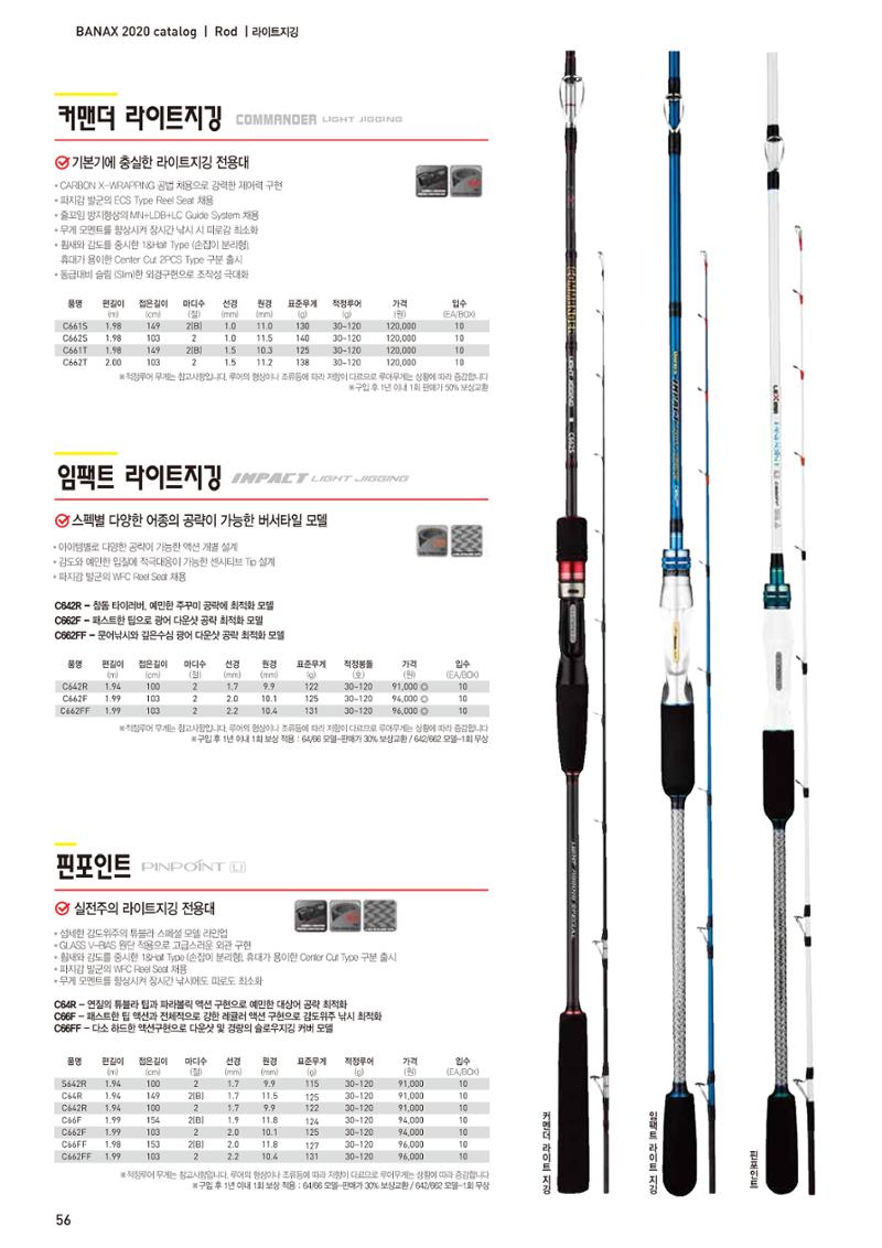 2020 BANAX CATALOG 56페이지