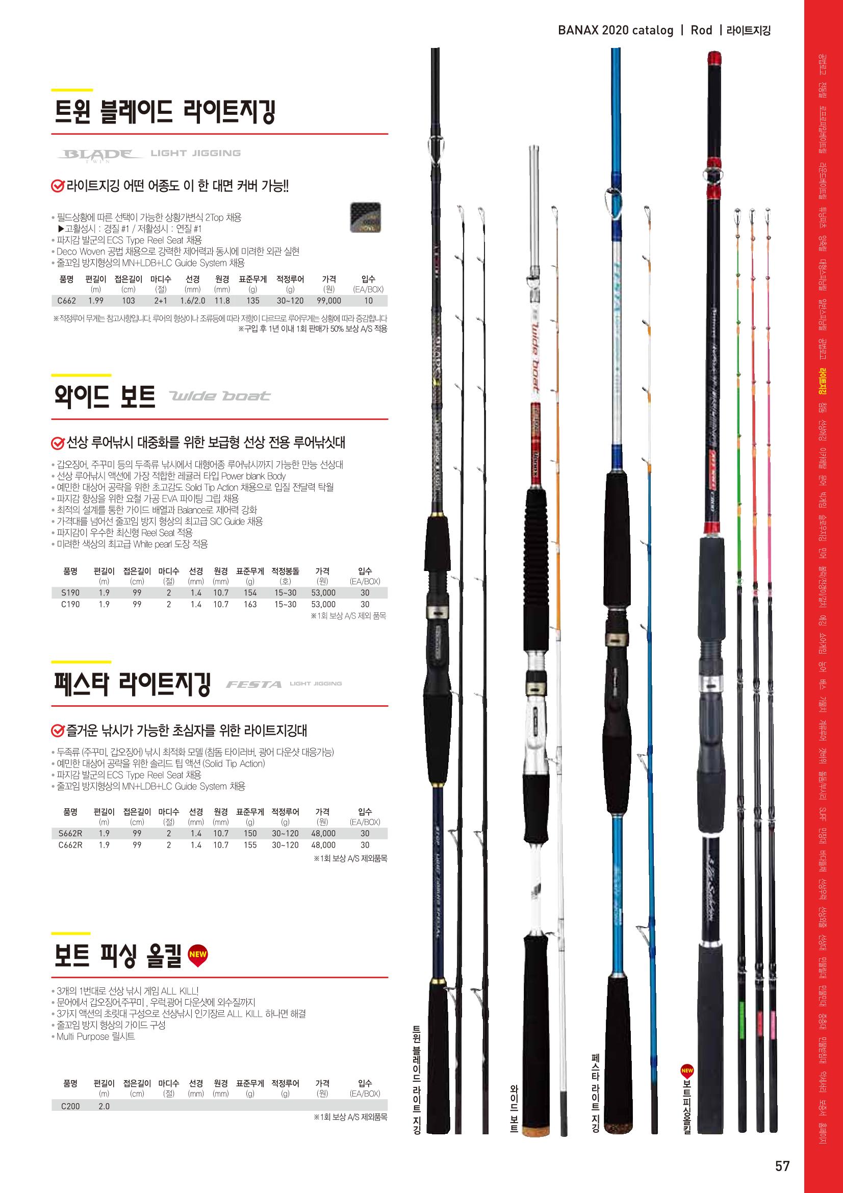 2020 BANAX CATALOG 57페이지
