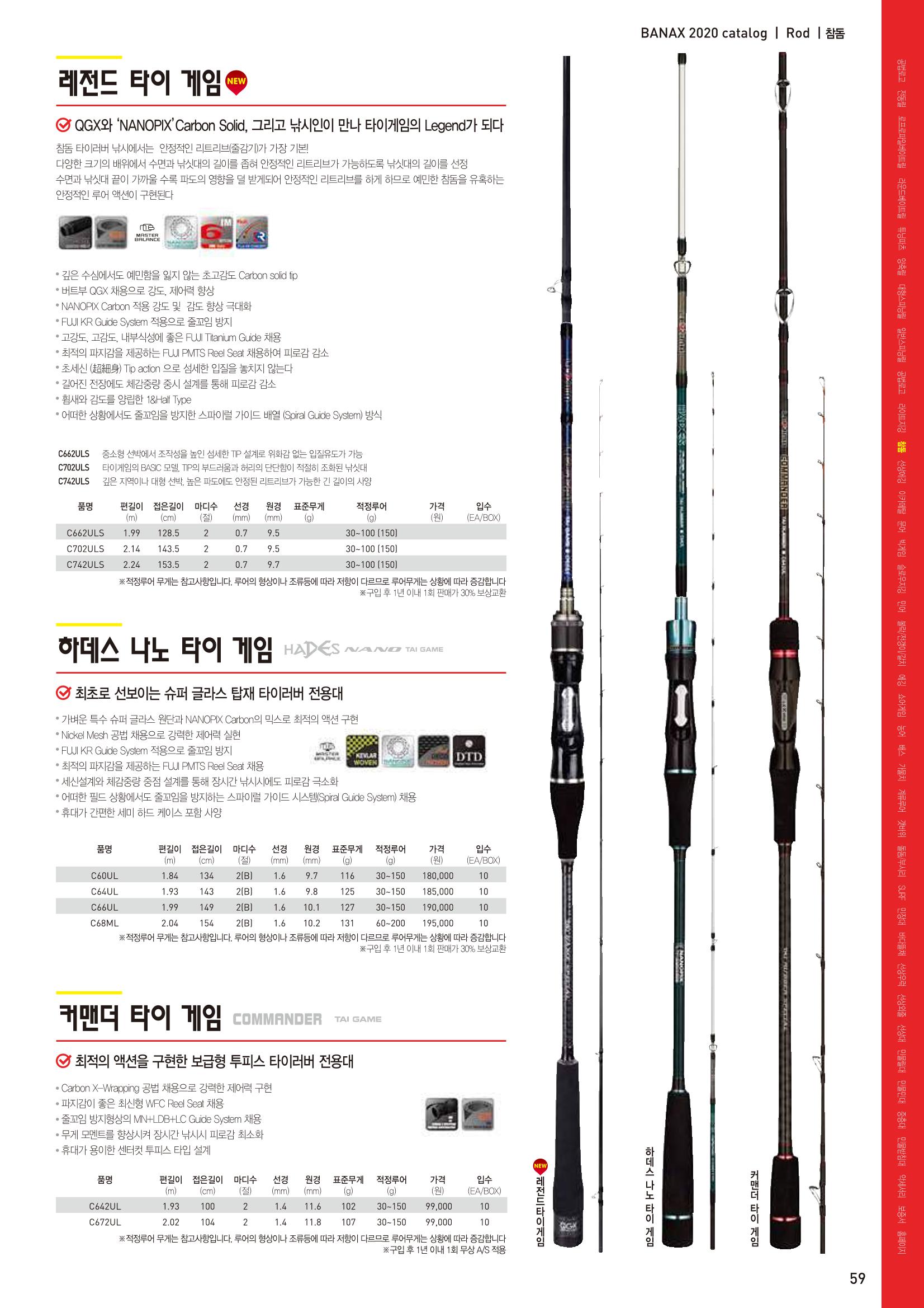 2020 BANAX CATALOG 59페이지