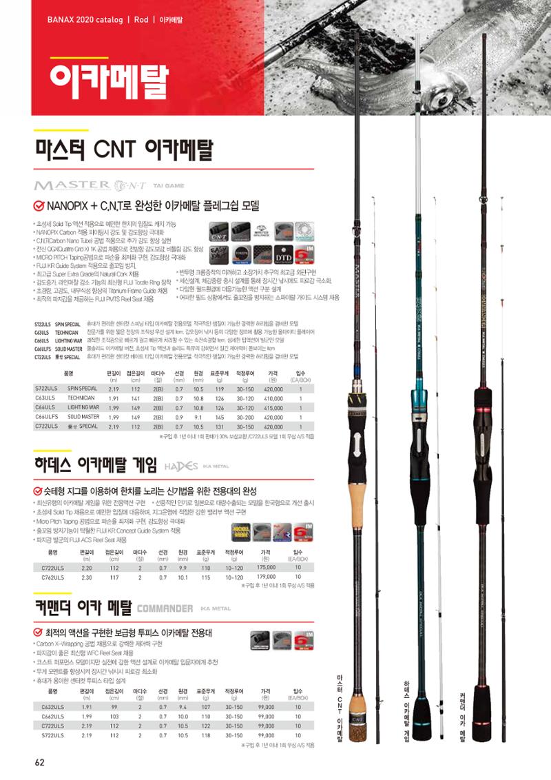 2020 BANAX CATALOG 62페이지