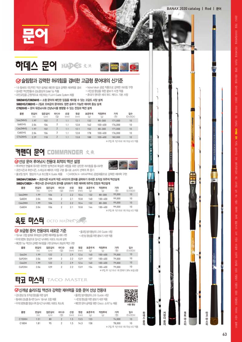 2020 BANAX CATALOG 63페이지