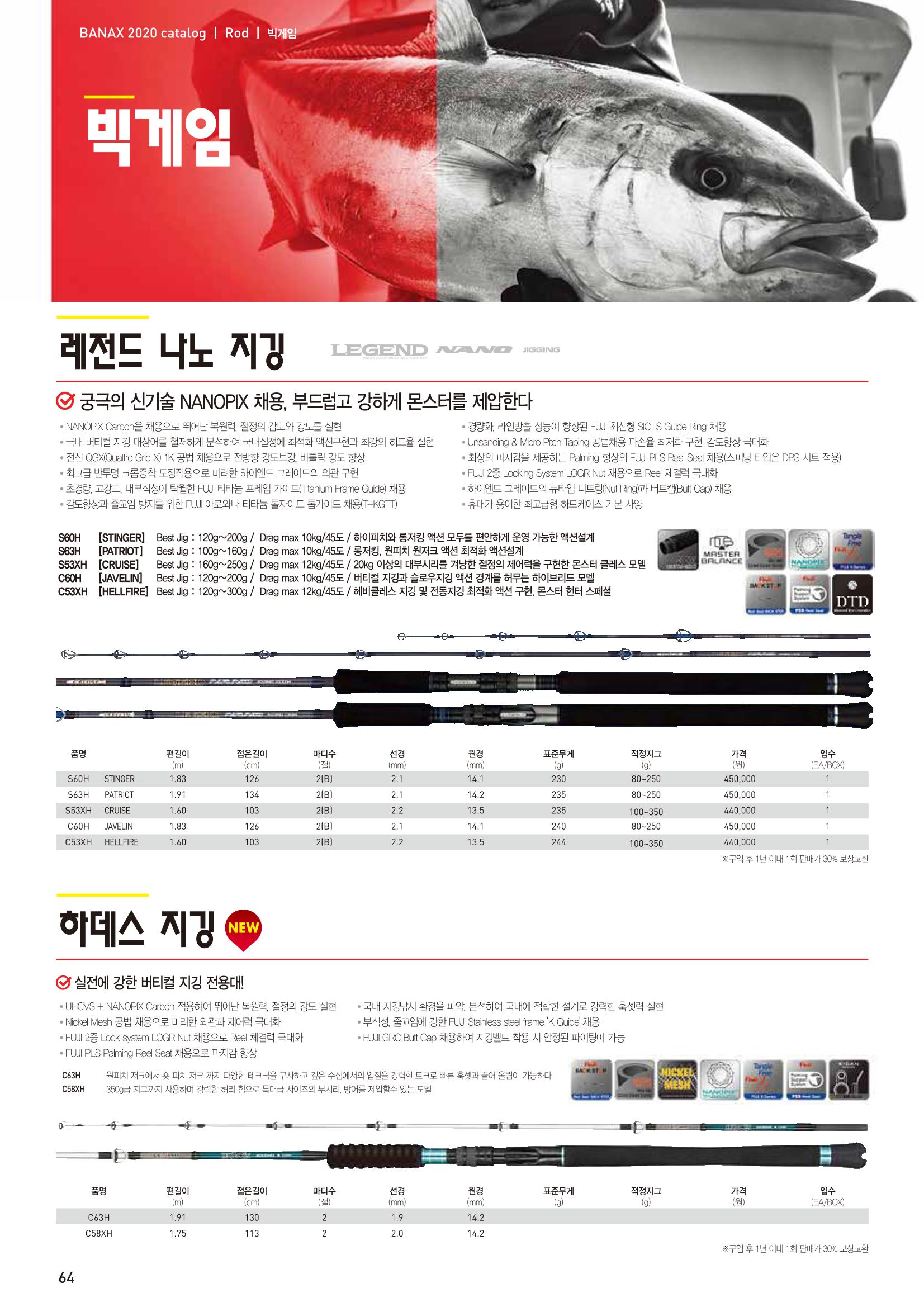 2020 BANAX CATALOG 64페이지