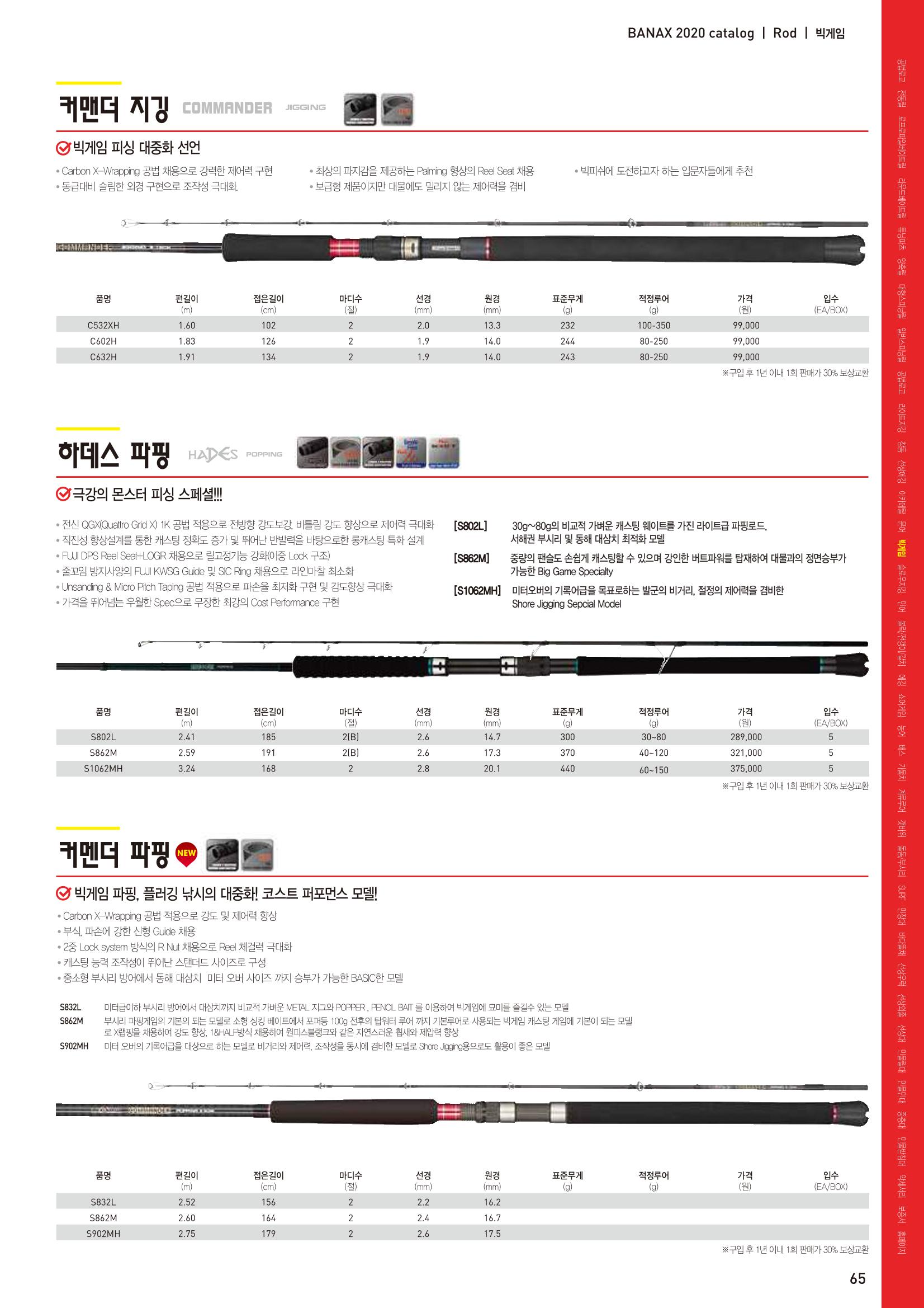 2020 BANAX CATALOG 65페이지