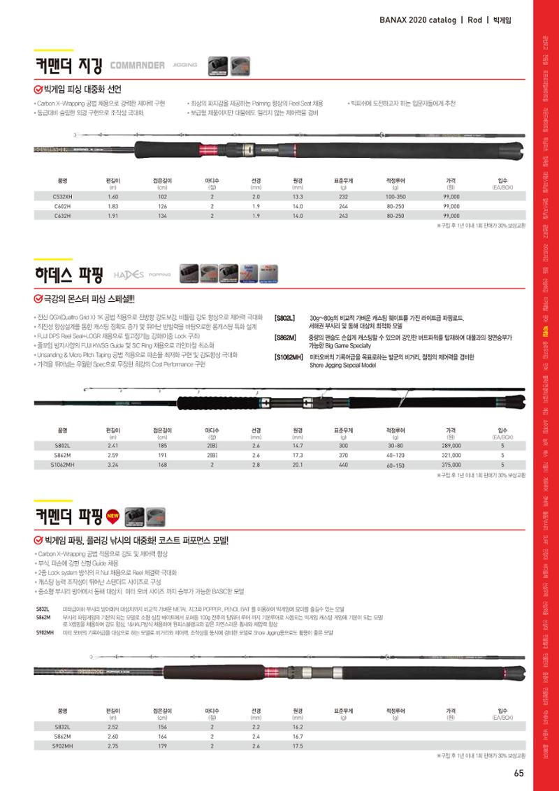 2020 BANAX CATALOG 65페이지